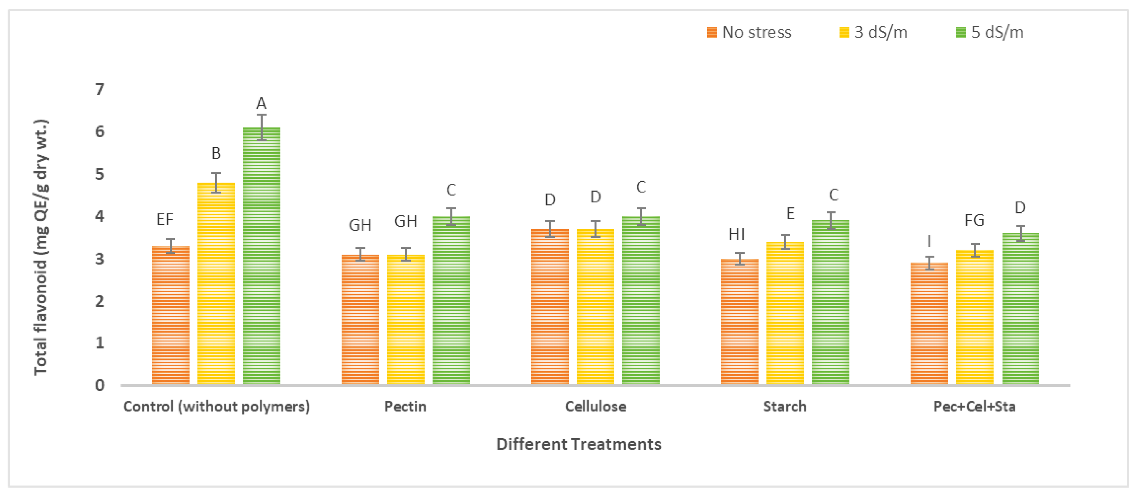 Molecules 28 01594 g005