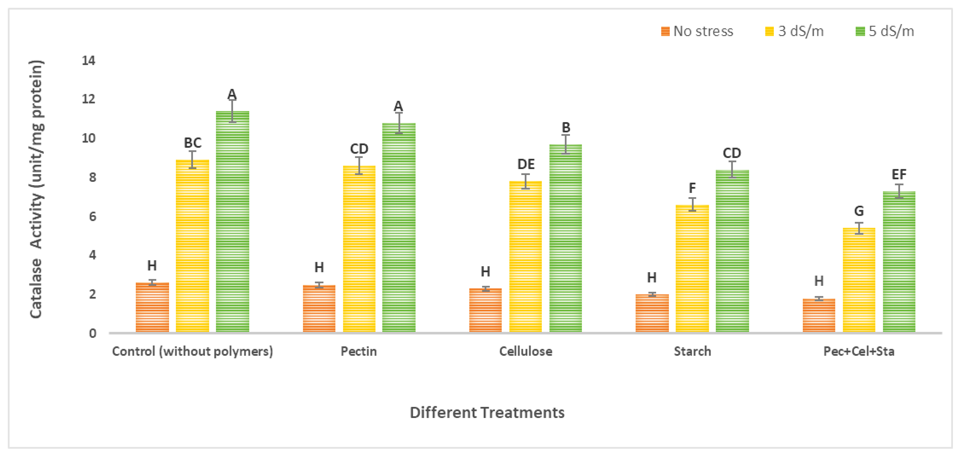 Molecules 28 01594 g006