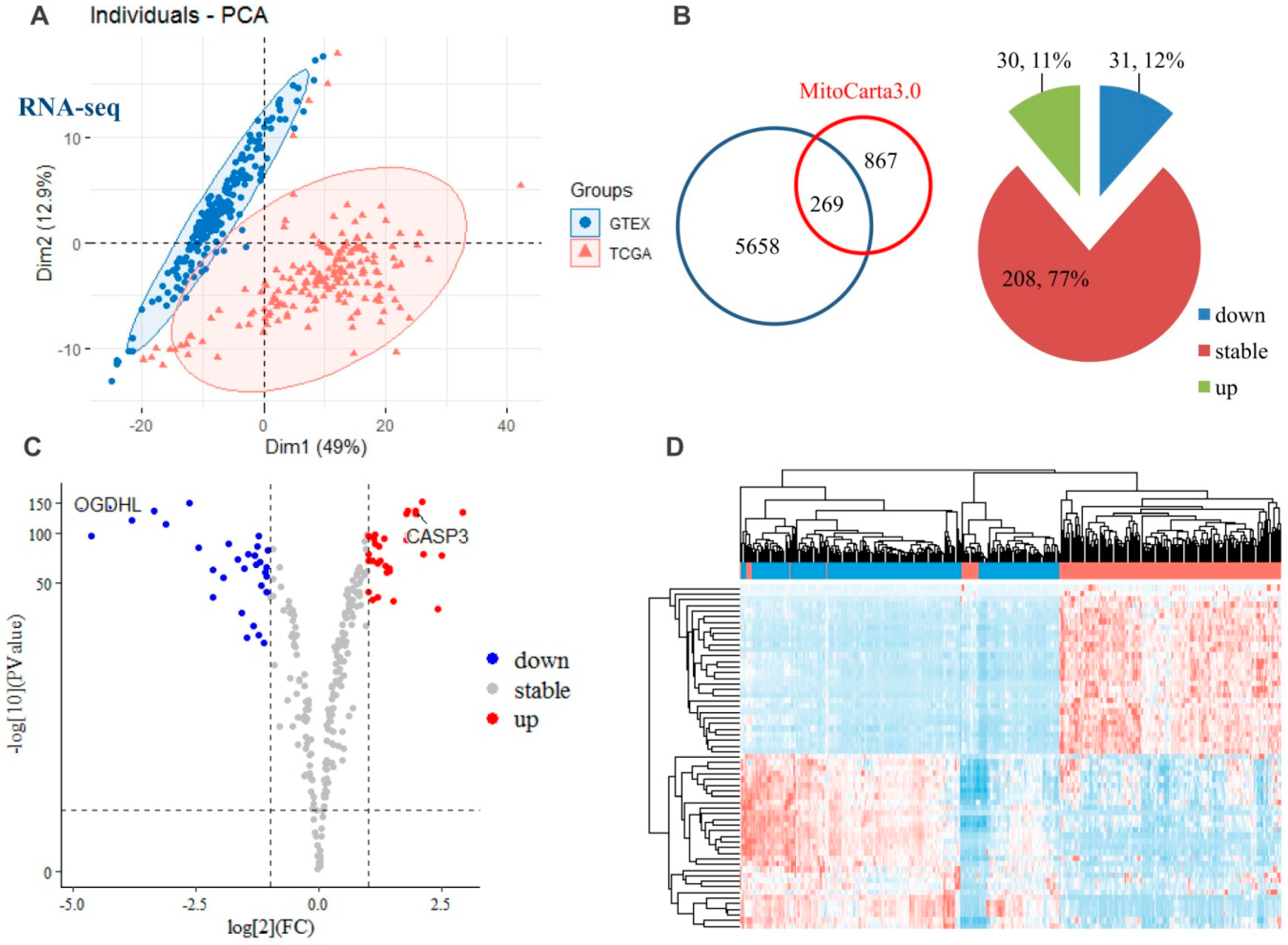 Molecules 28 01595 g004