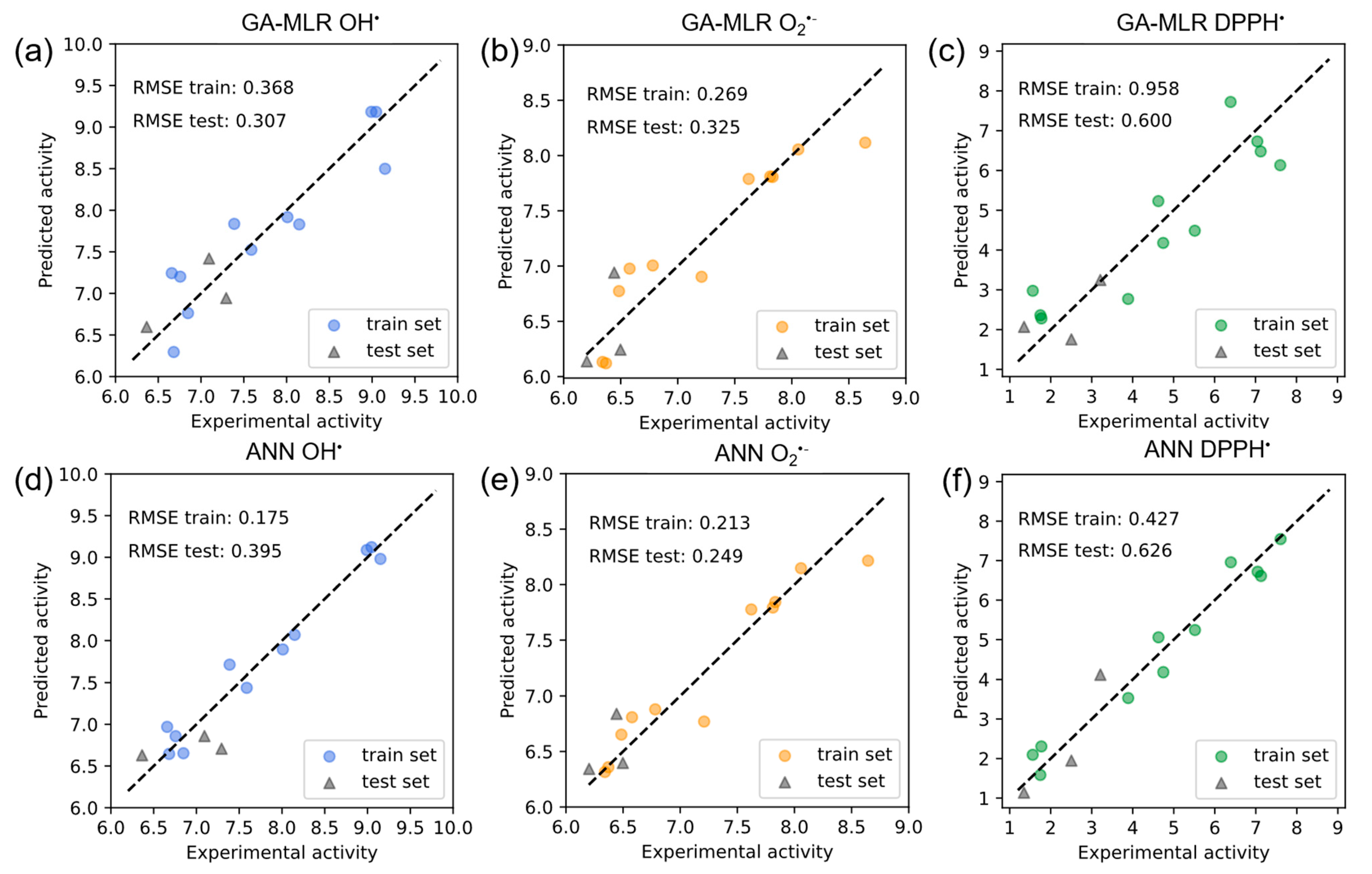 Molecules 28 01596 g003