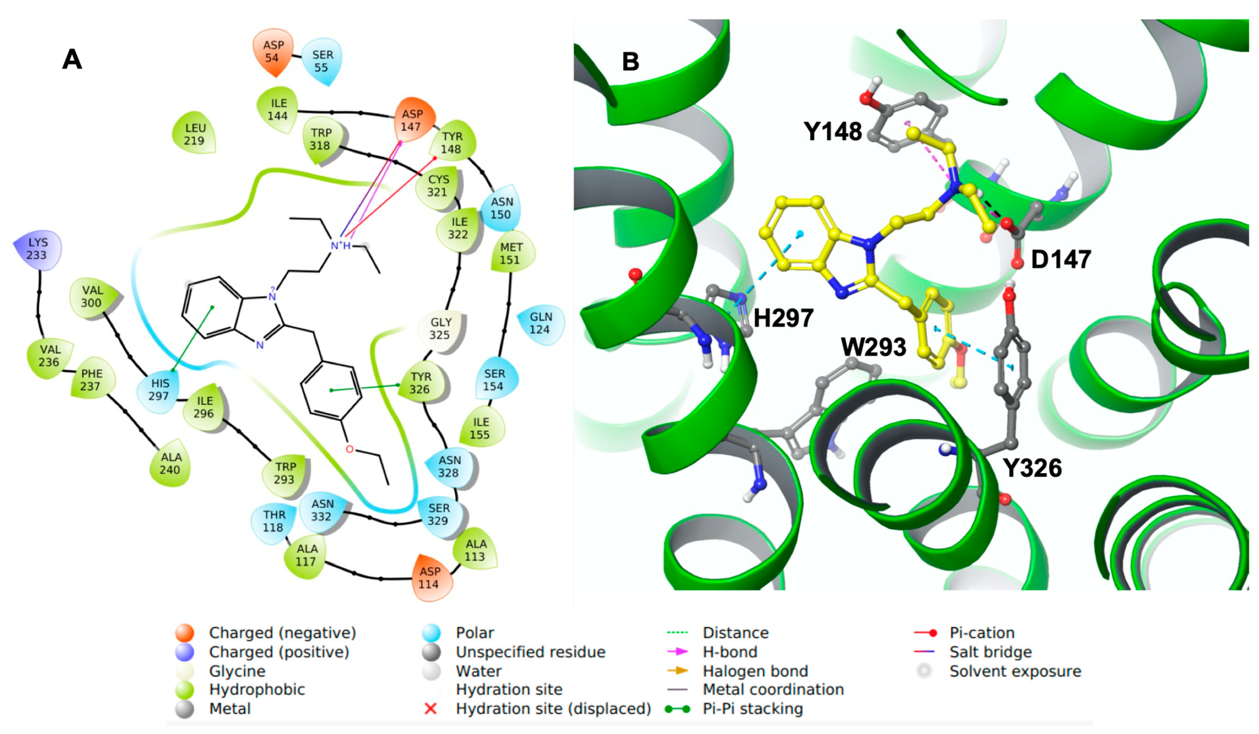 Molecules 28 01601 g003