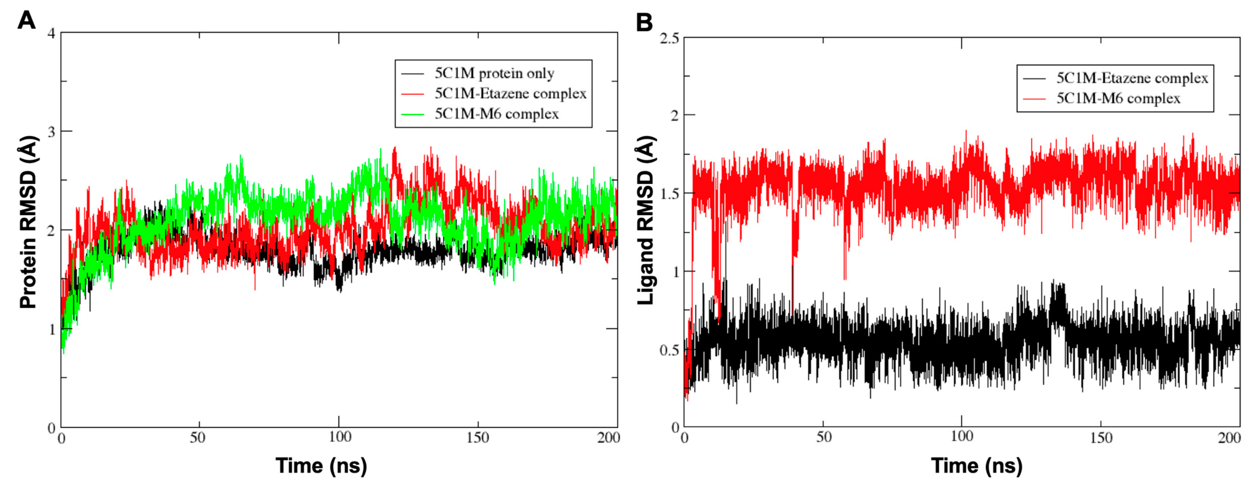 Molecules 28 01601 g005