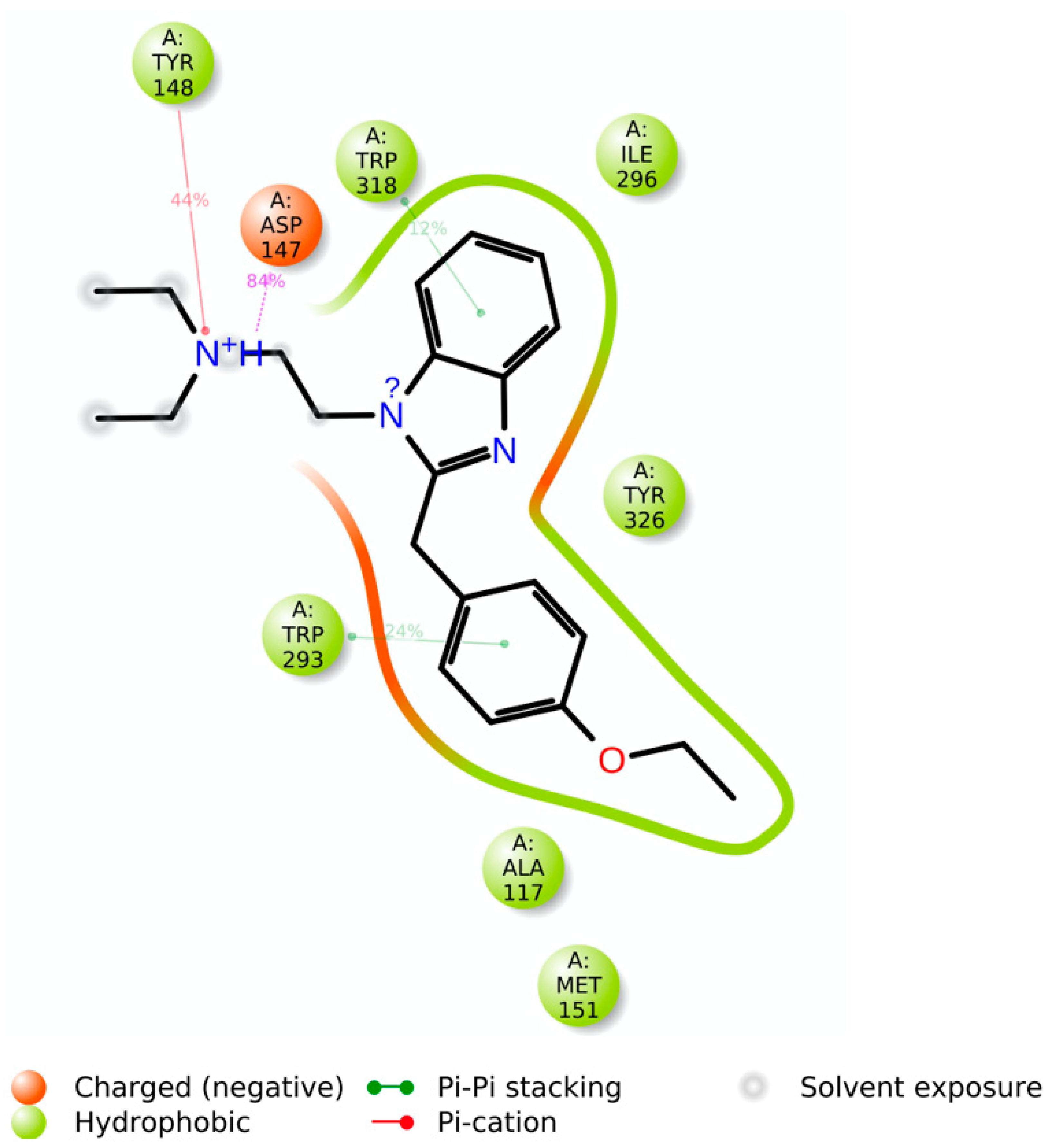 Molecules 28 01601 g008