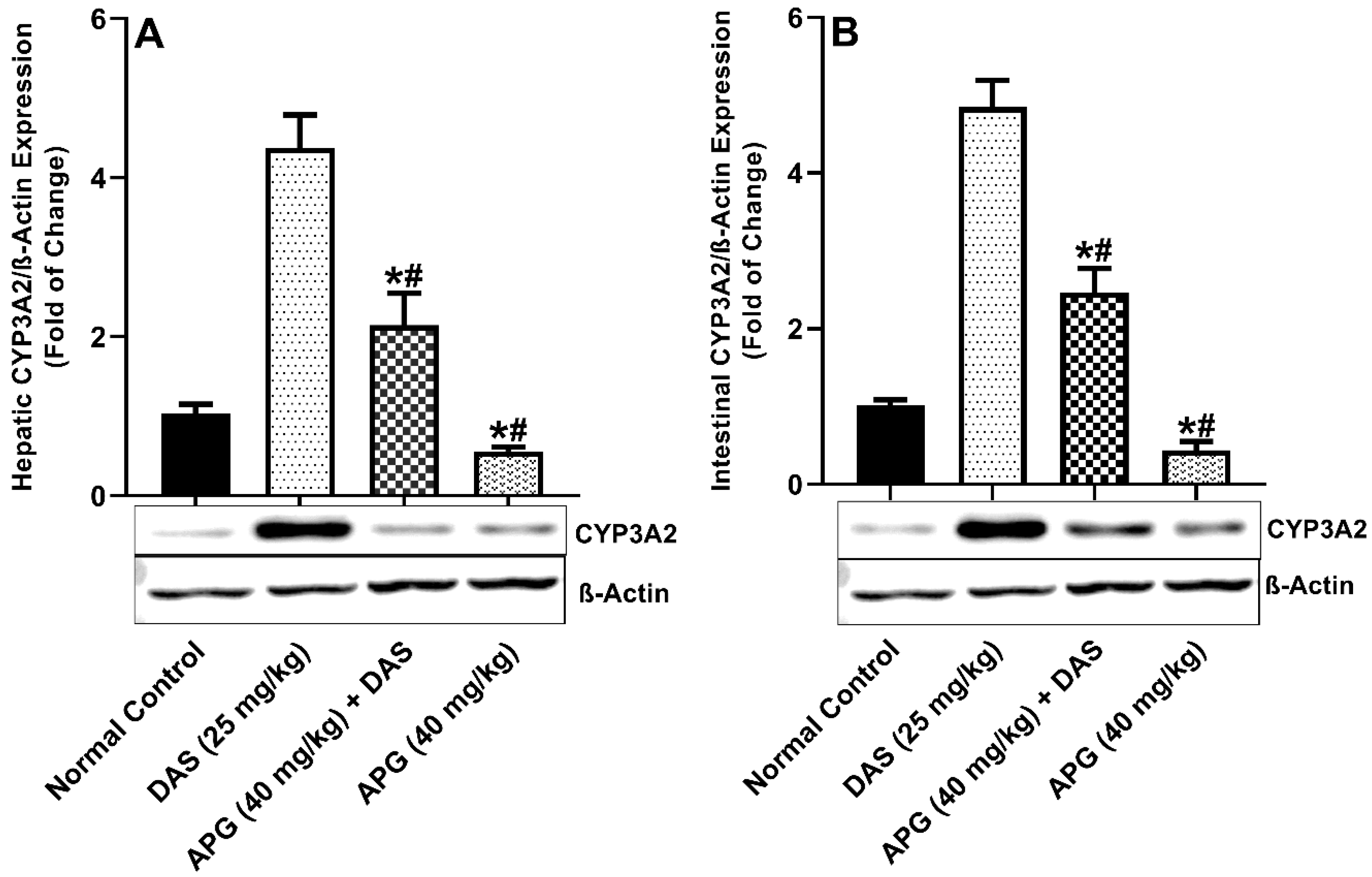 Molecules 28 01602 g003