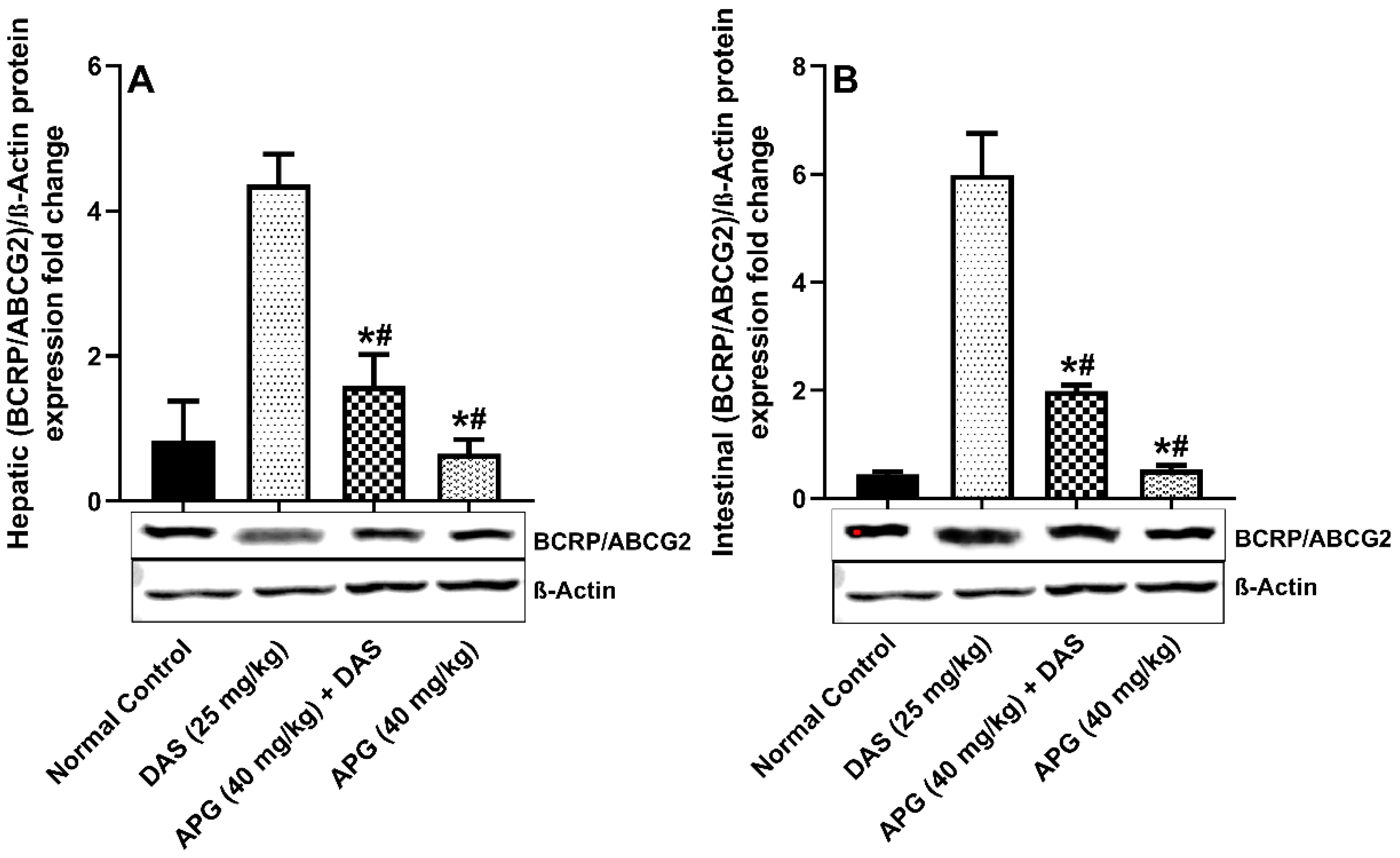 Molecules 28 01602 g005