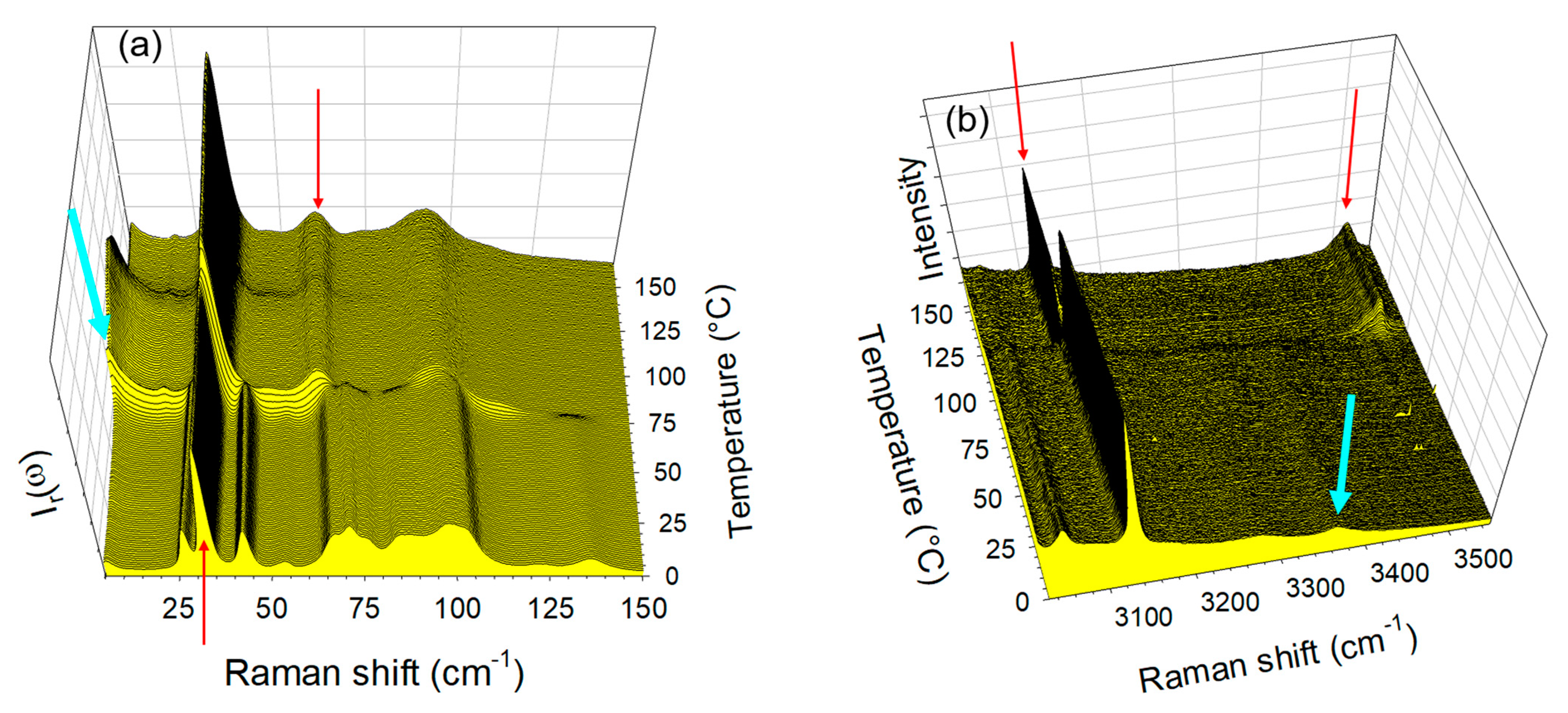 Molecules 28 01605 g004