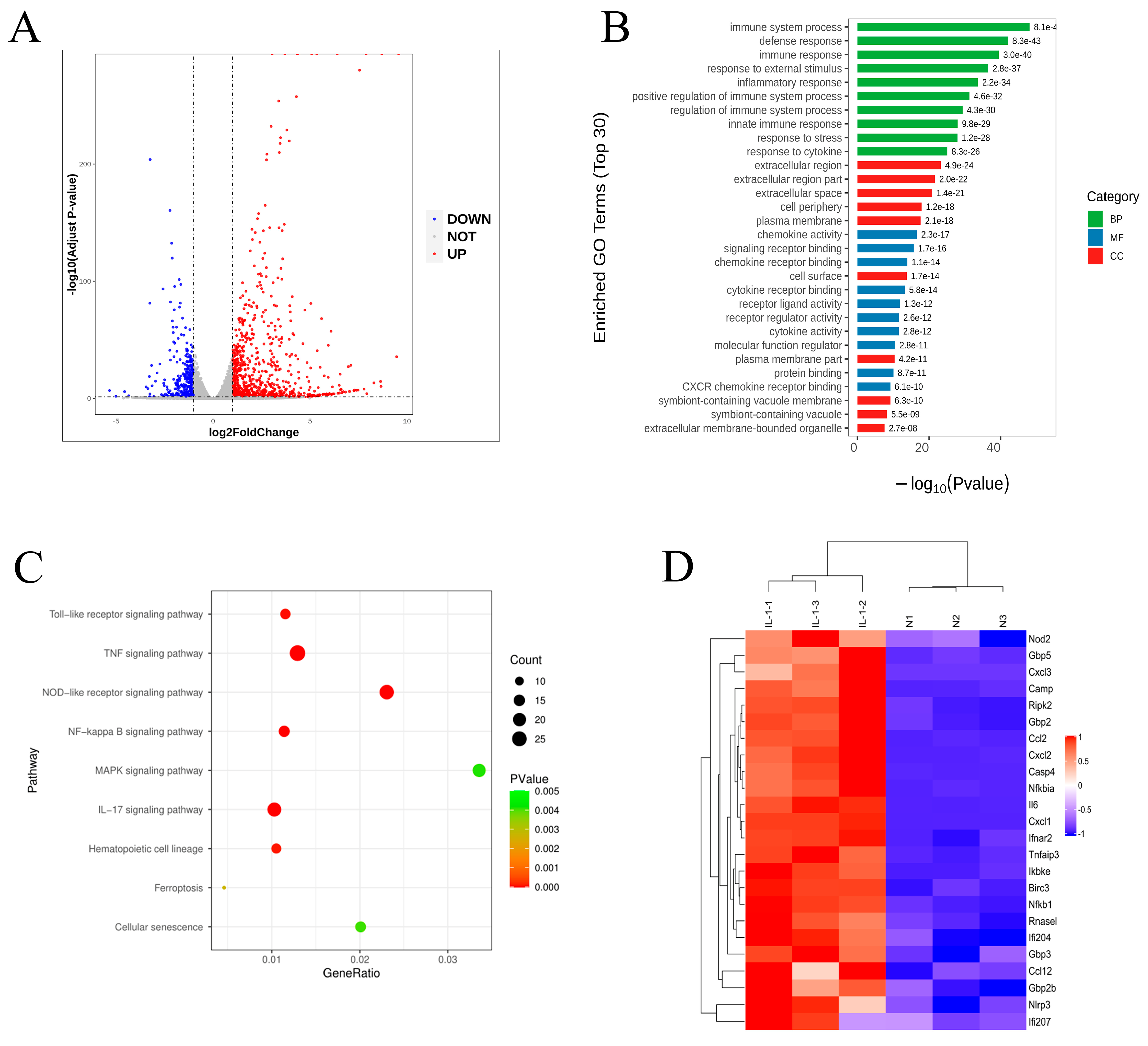 Molecules 28 01606 g002 Molecules 28 01606 g002
