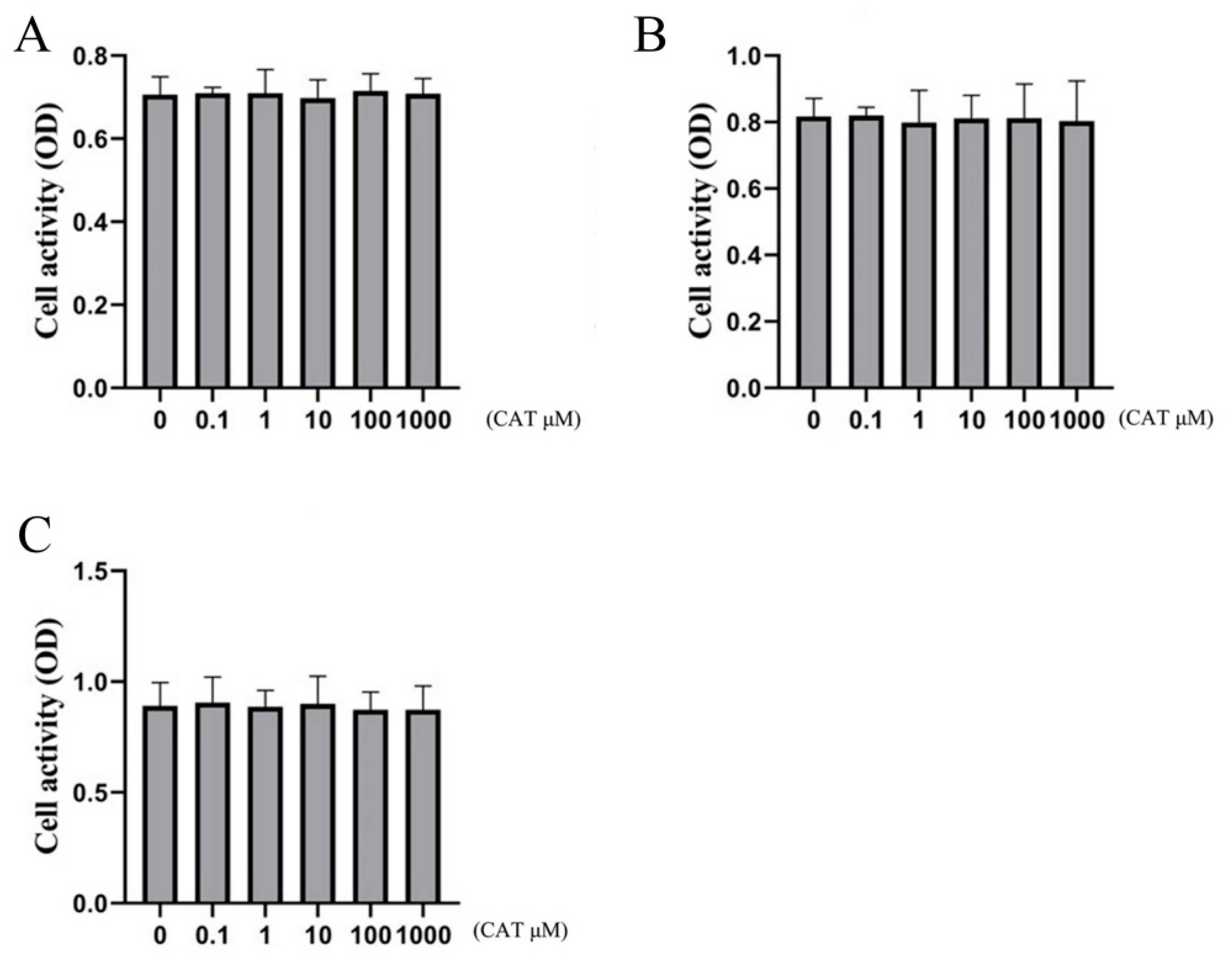 Molecules 28 01606 g003 Molecules 28 01606 g003
