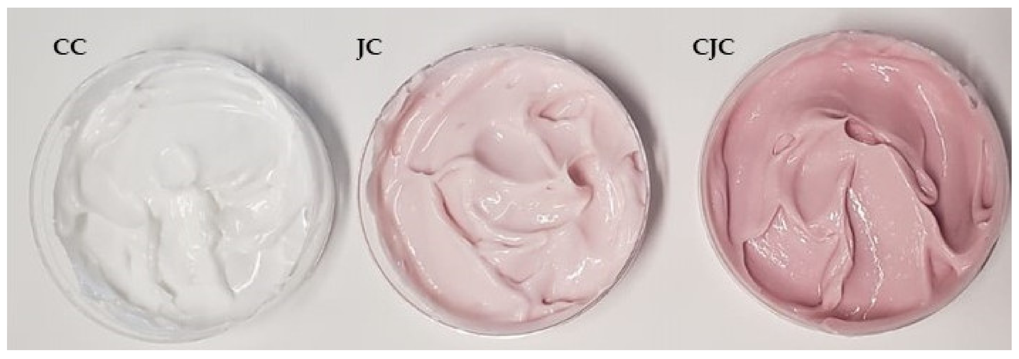 Molecules 28 01607 g005 550