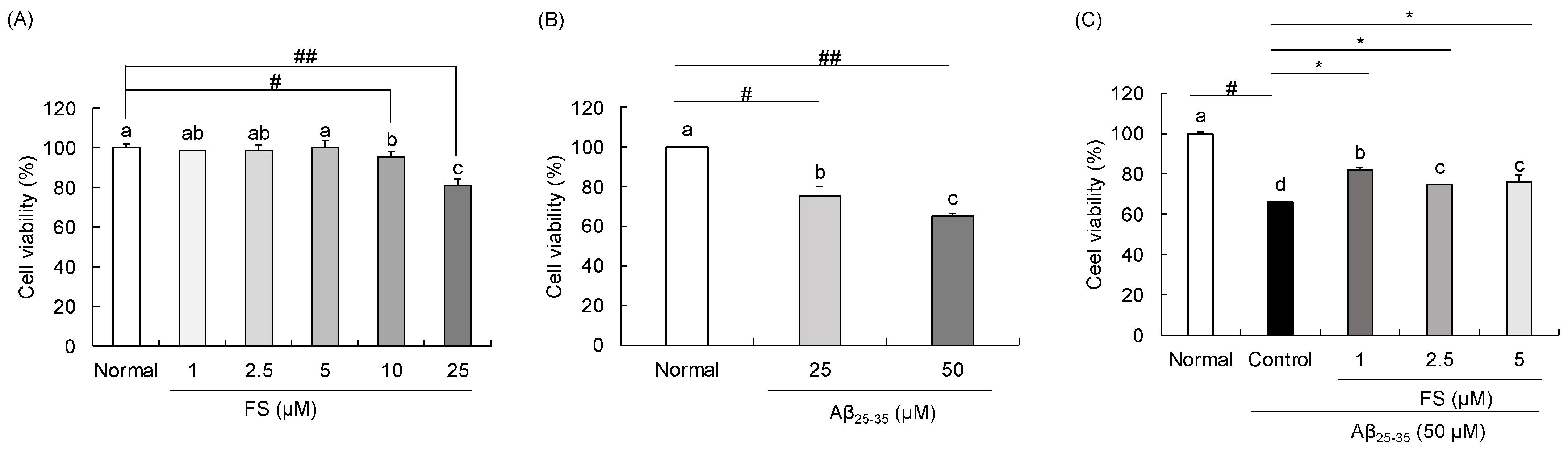 Molecules 28 01610 g003 Molecules 28 01610 g003