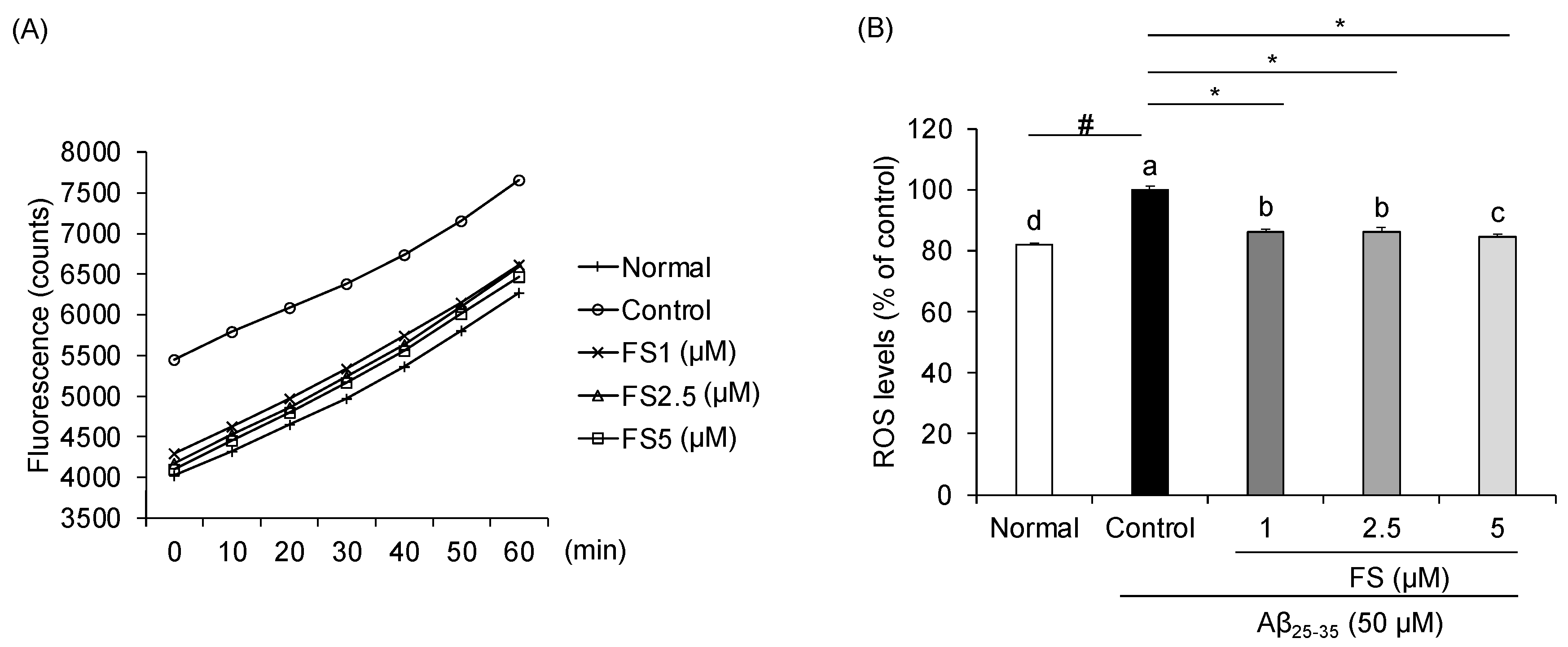 Molecules 28 01610 g004 Molecules 28 01610 g004