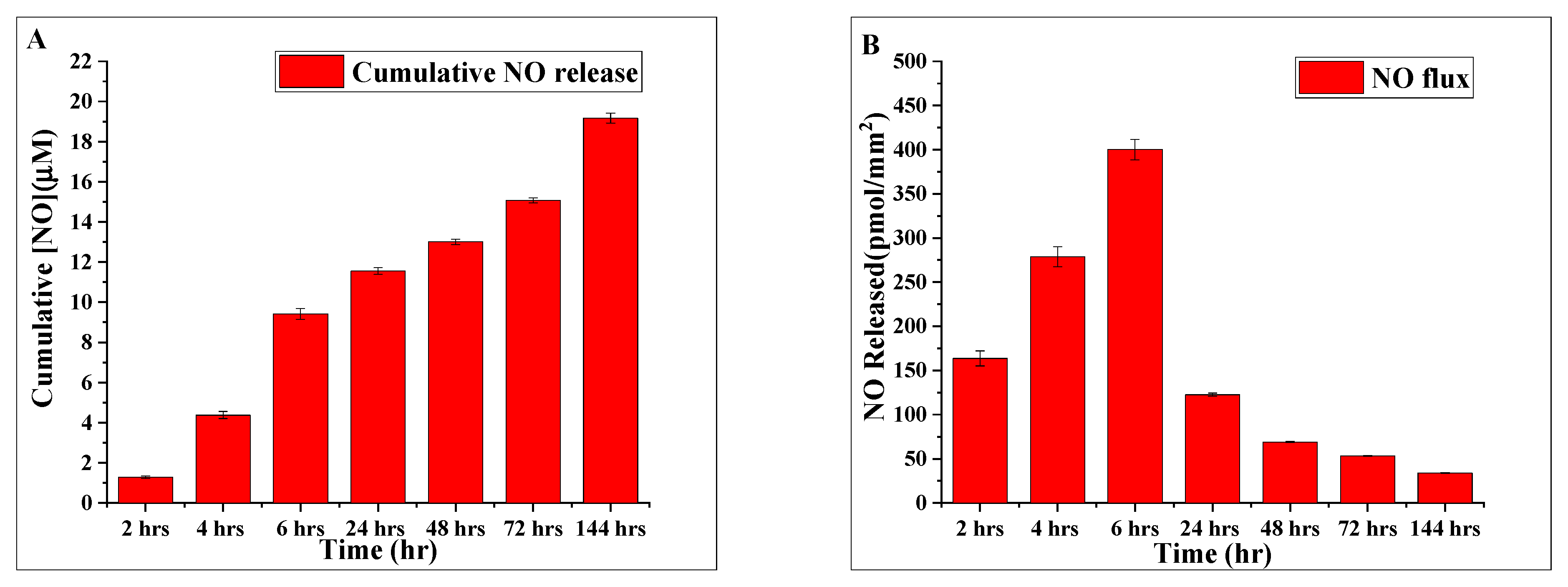 Molecules 28 01612 g009