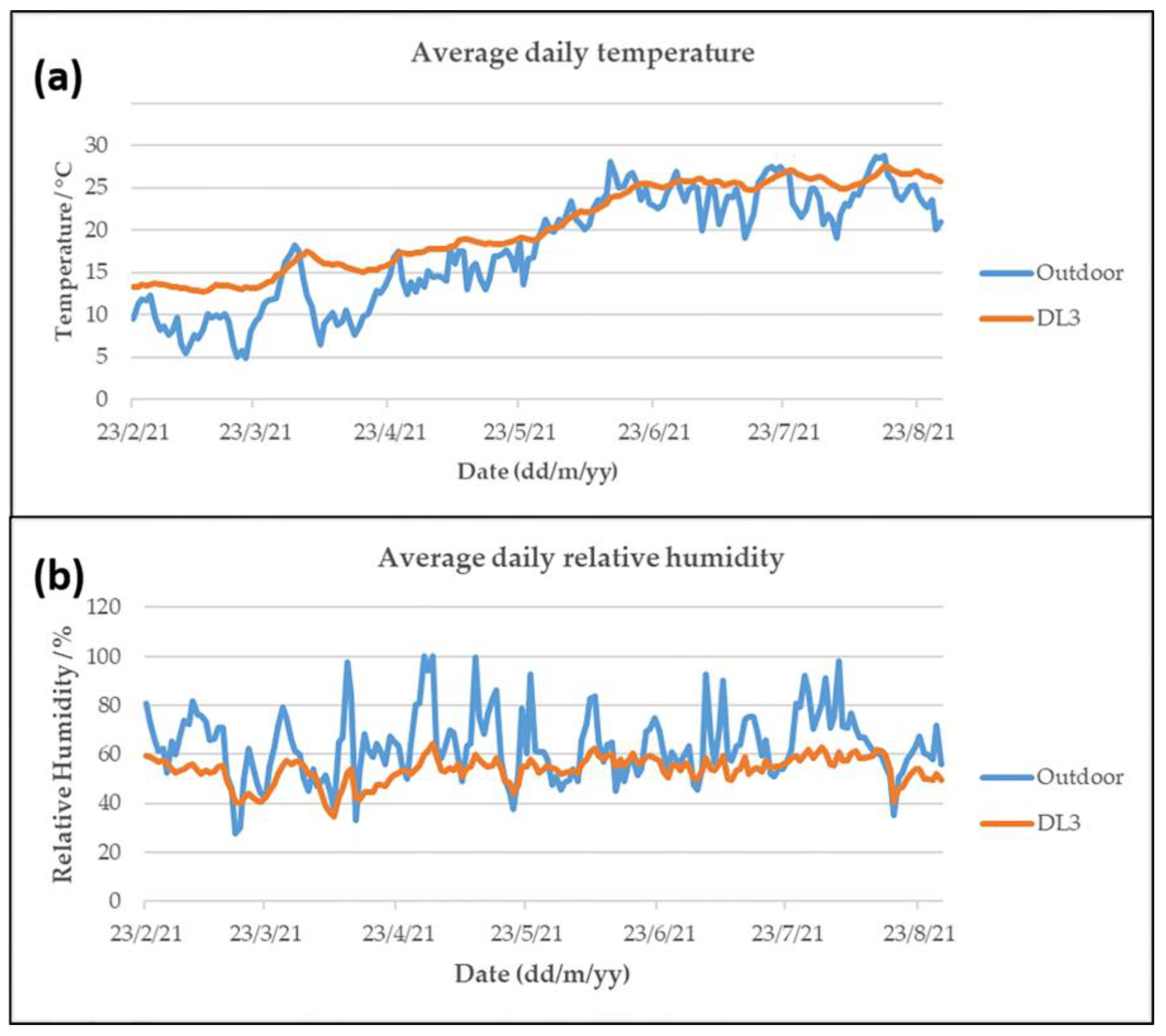 Molecules 28 01615 g001 550