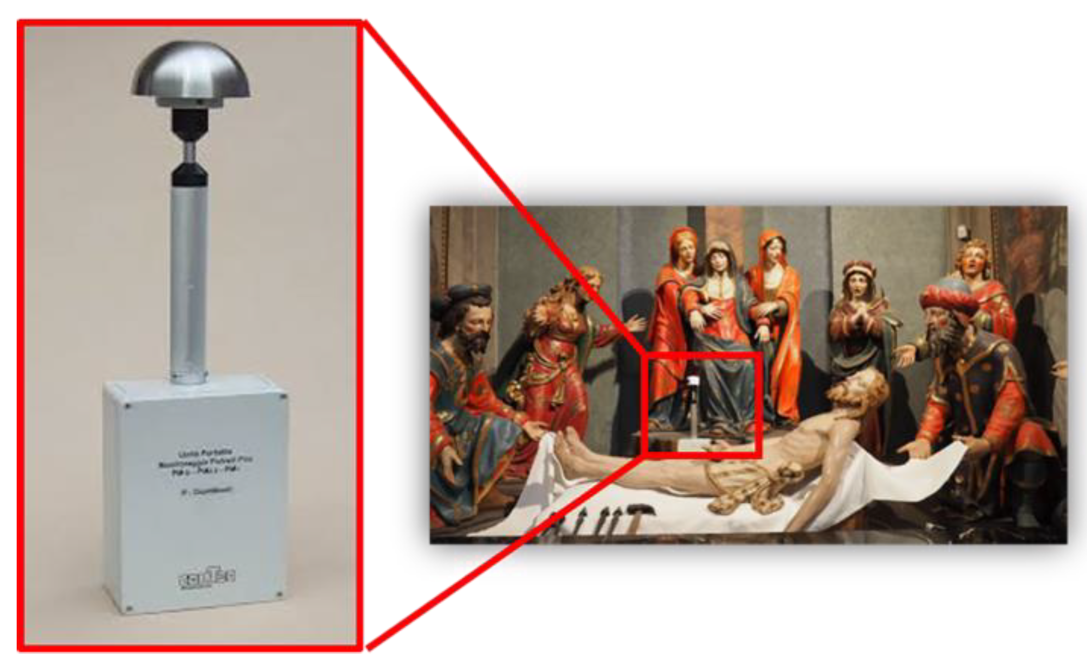 Molecules 28 01615 g011 550