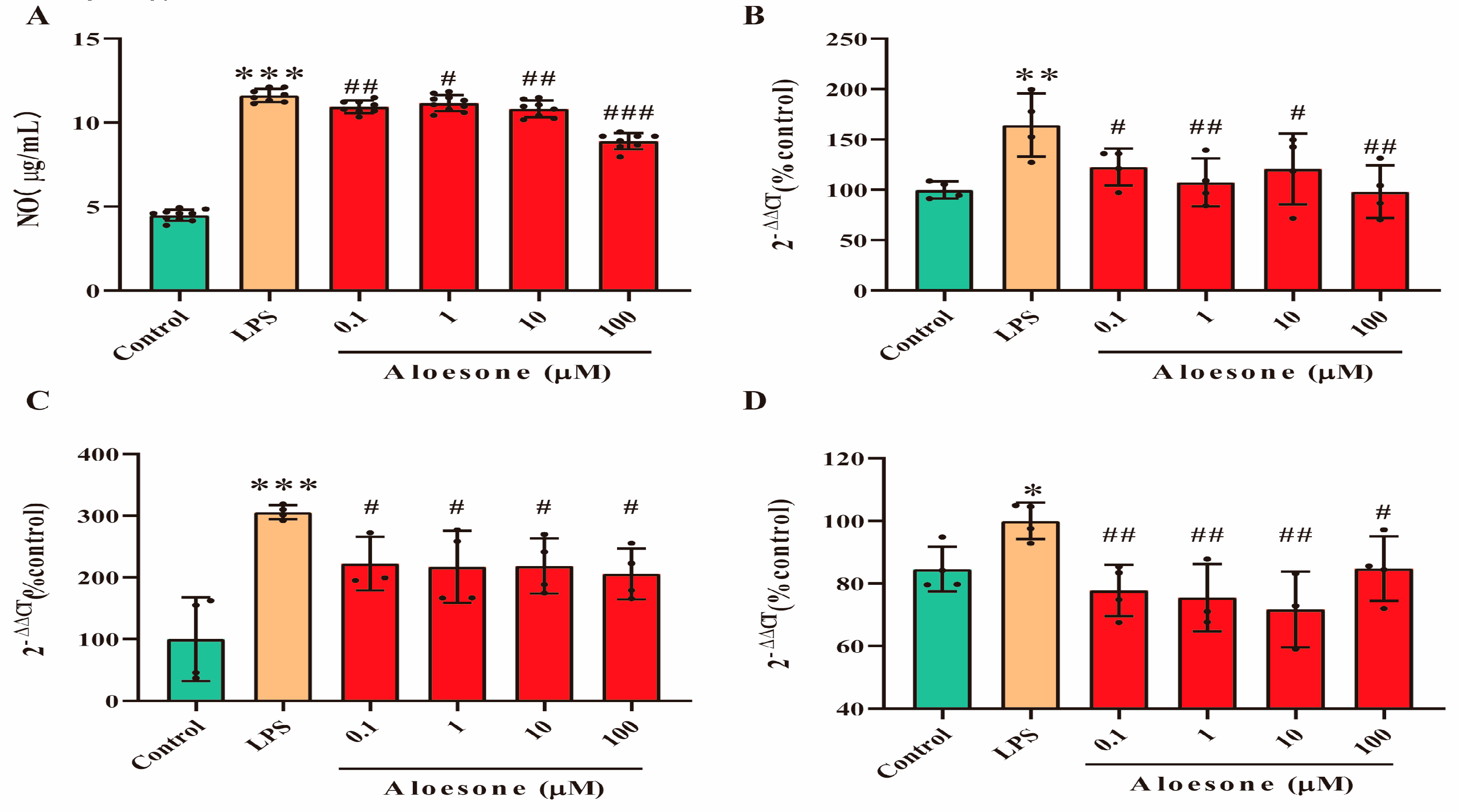 Molecules 28 01617 g002