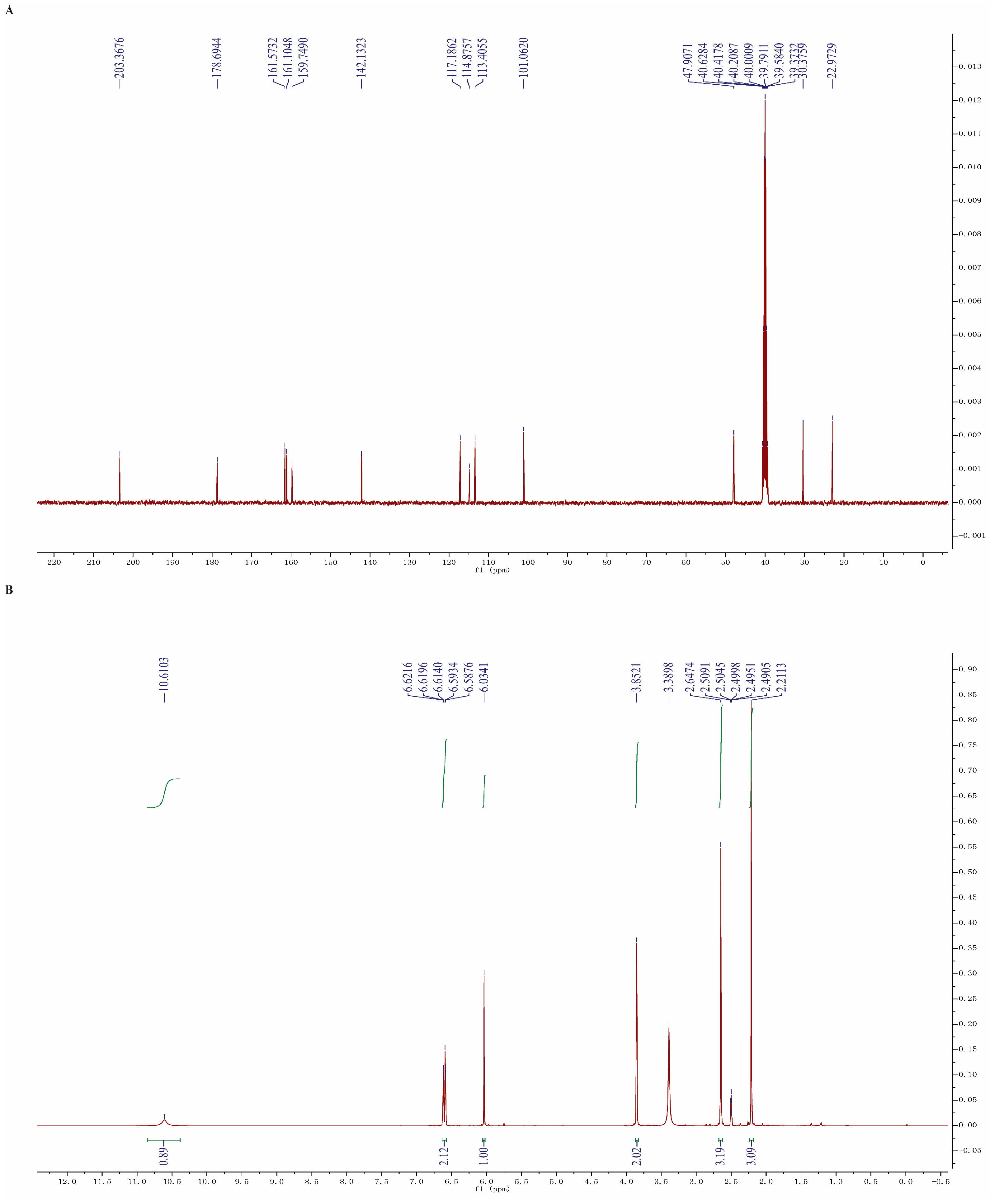 Molecules 28 01617 g007