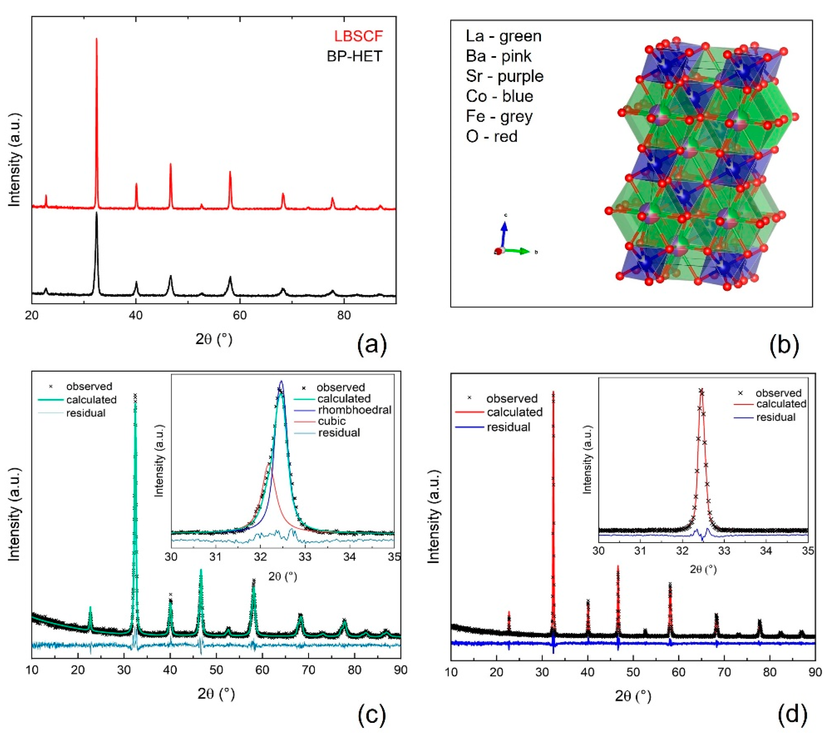 Molecules 28 01621 g001