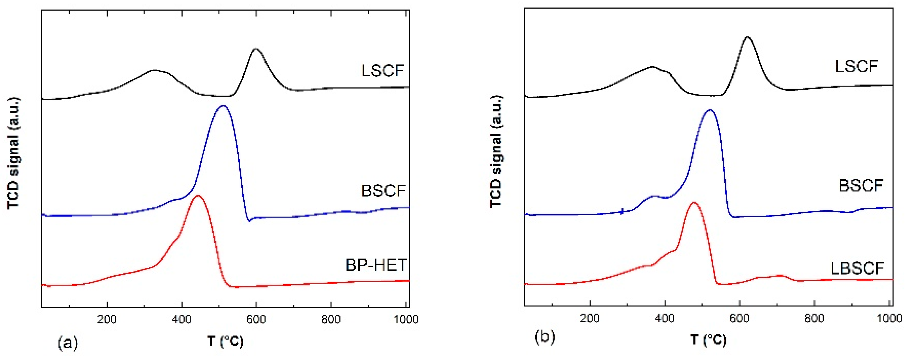 Molecules 28 01621 g006