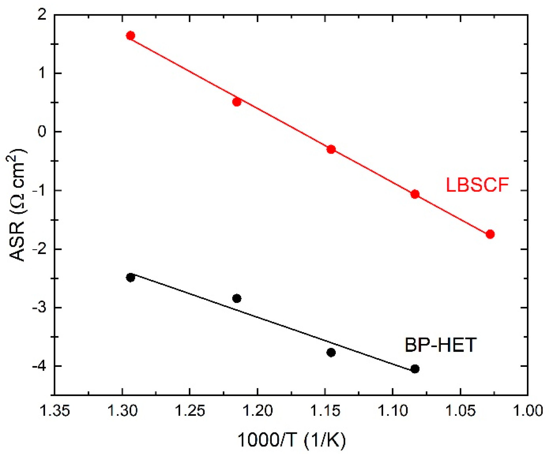 Molecules 28 01621 g008