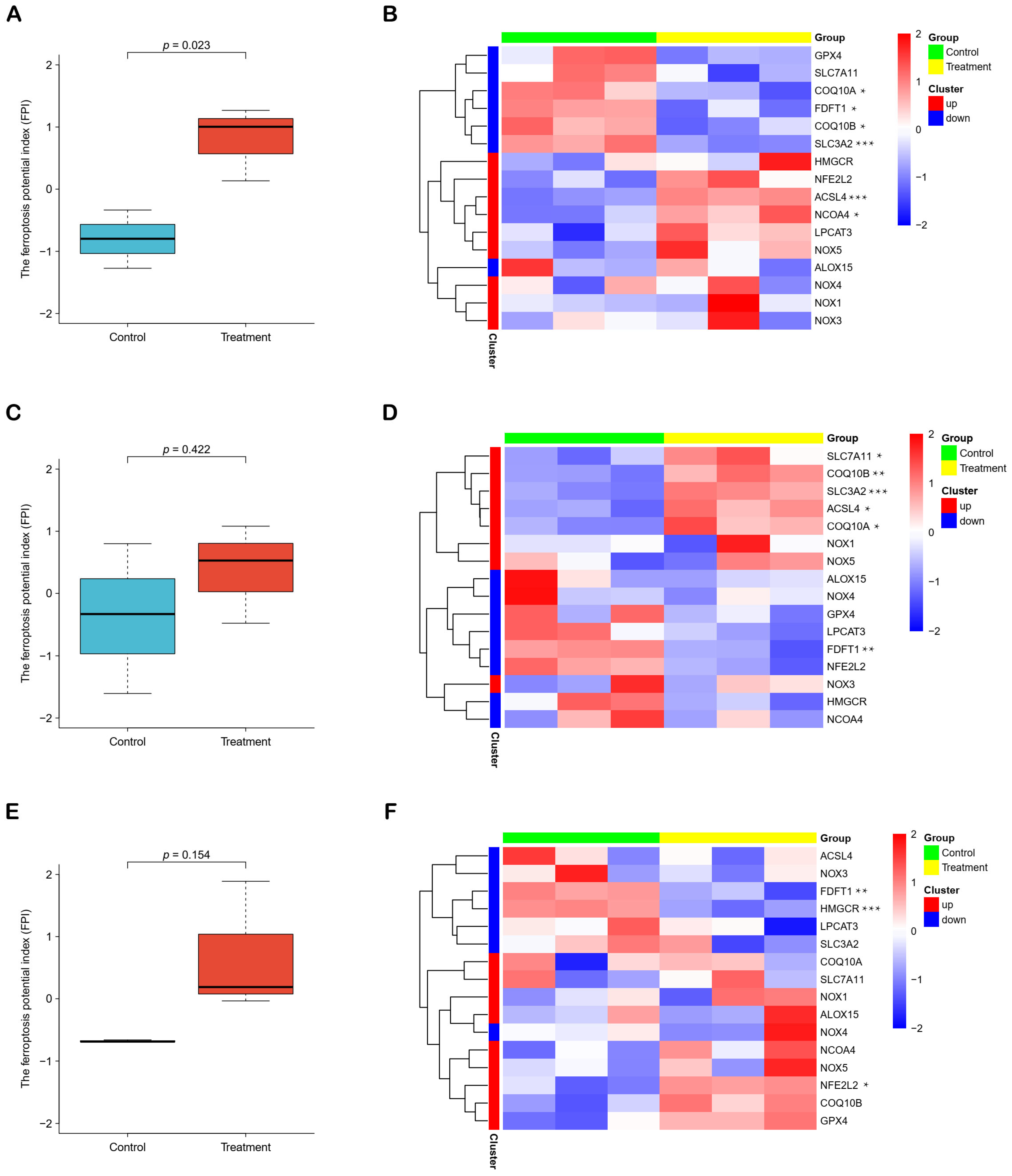 Molecules 28 01623 g004 Molecules 28 01623 g004