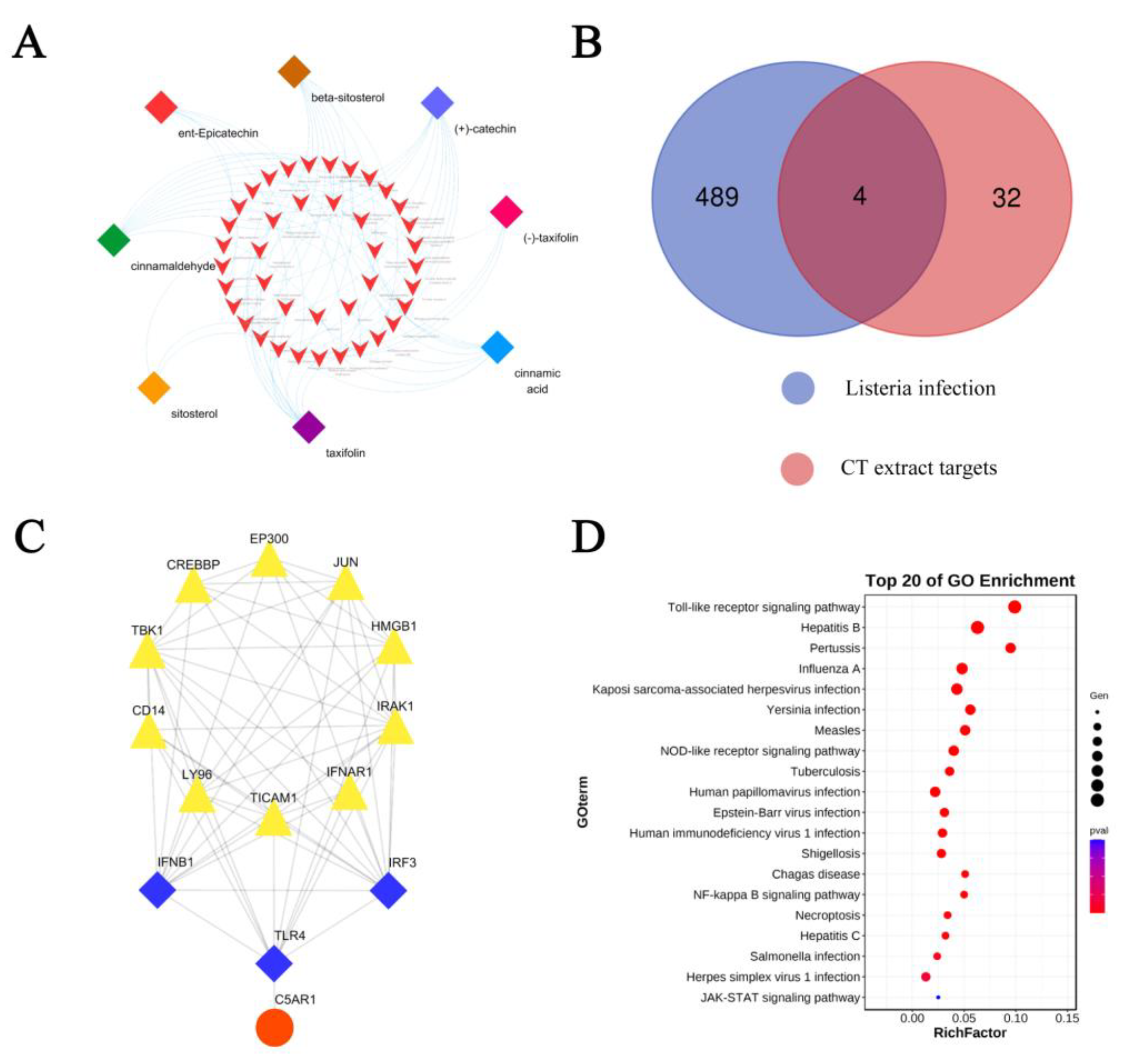Molecules 28 01625 g004 Molecules 28 01625 g004