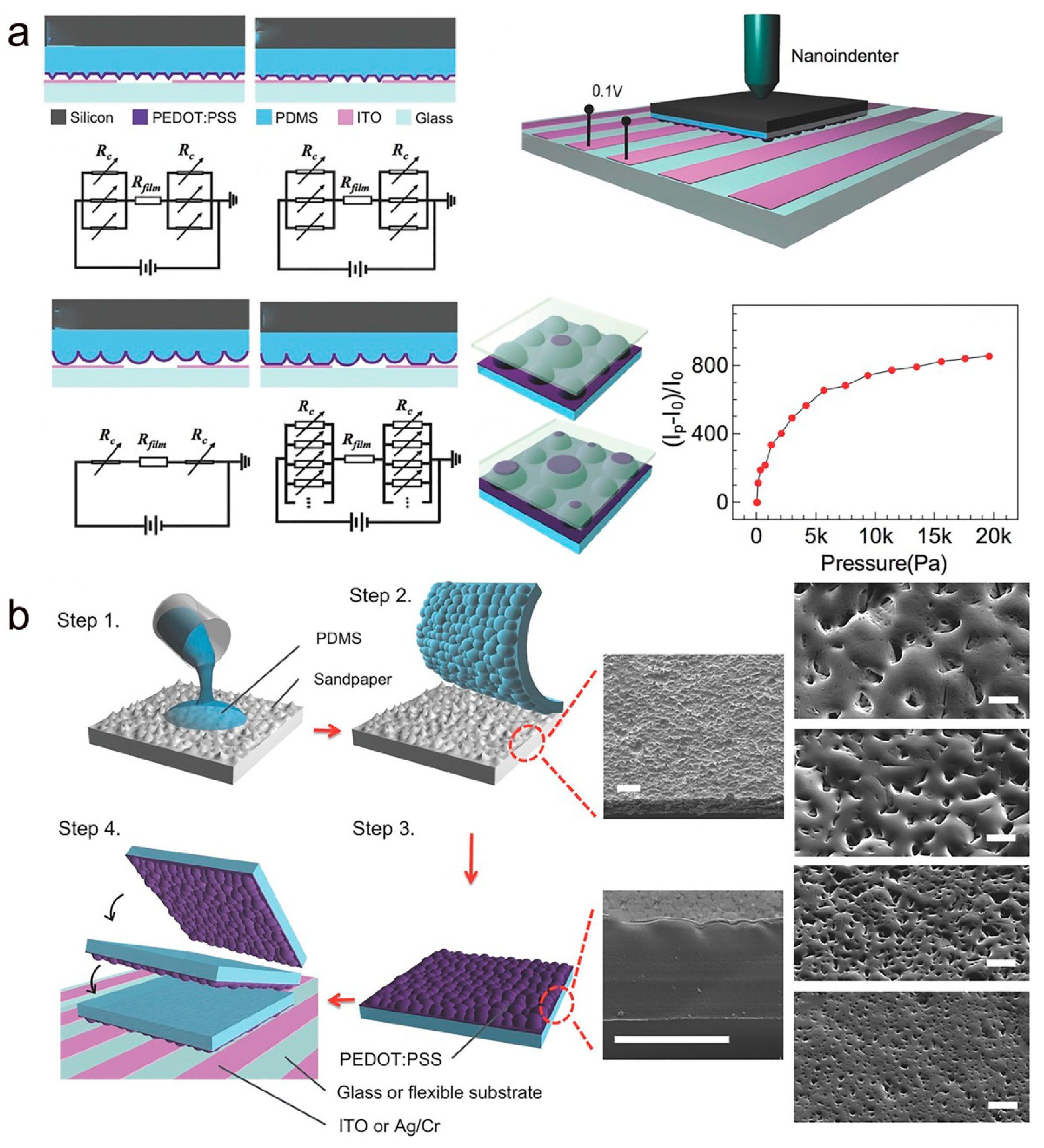 Molecules 28 01627 g003 Molecules 28 01627 g003