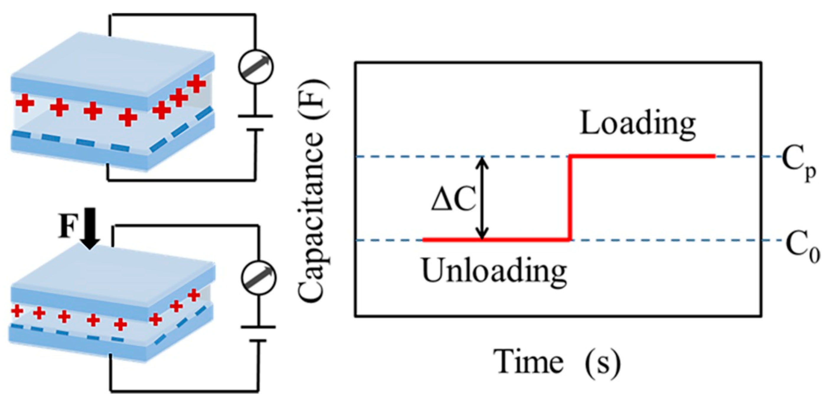 Molecules 28 01627 g010 Molecules 28 01627 g010