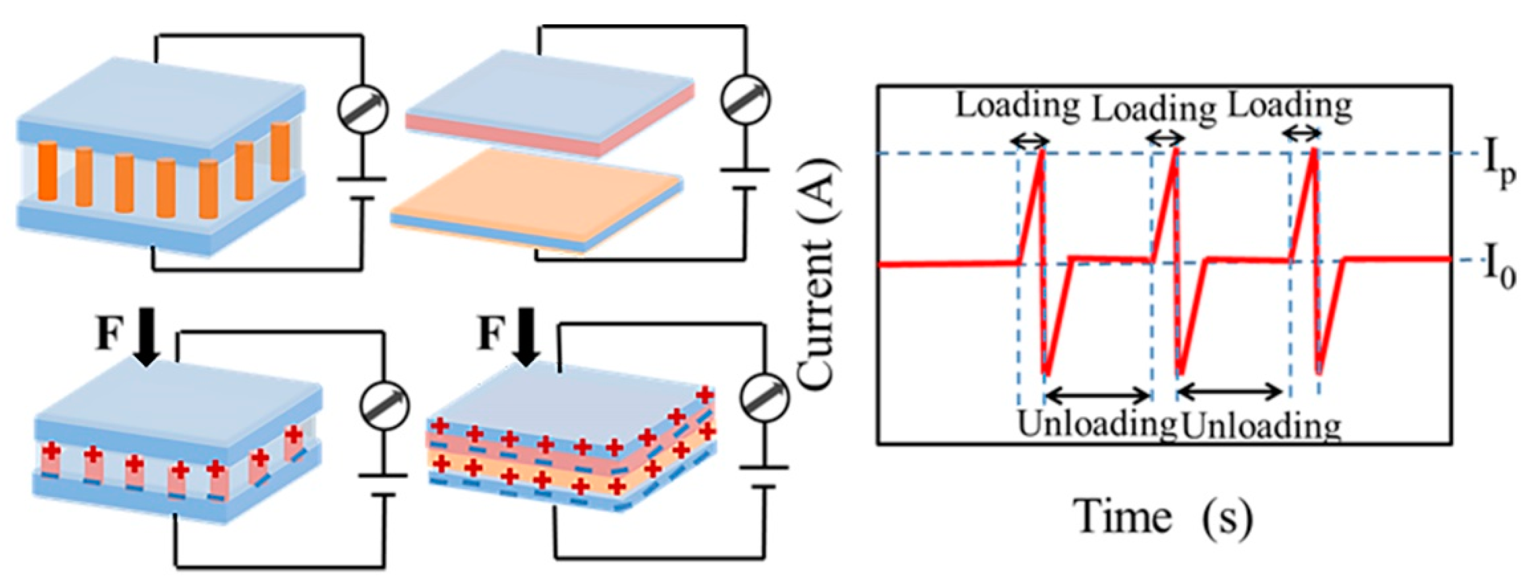 Molecules 28 01627 g012 Molecules 28 01627 g012