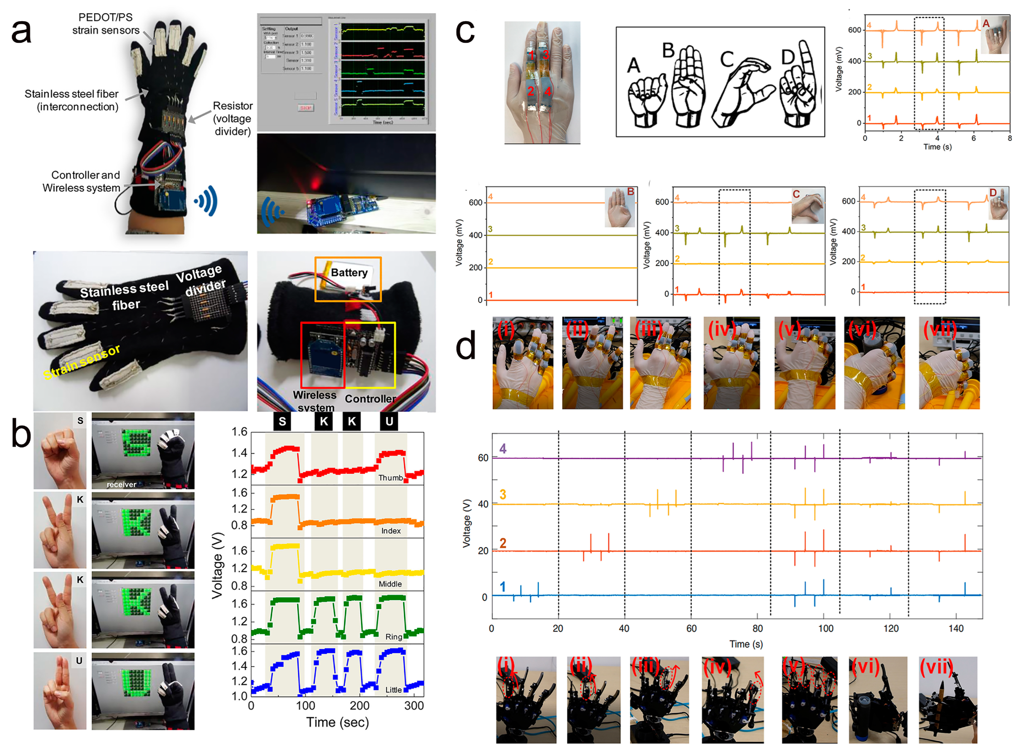 Molecules 28 01627 g018 Molecules 28 01627 g018