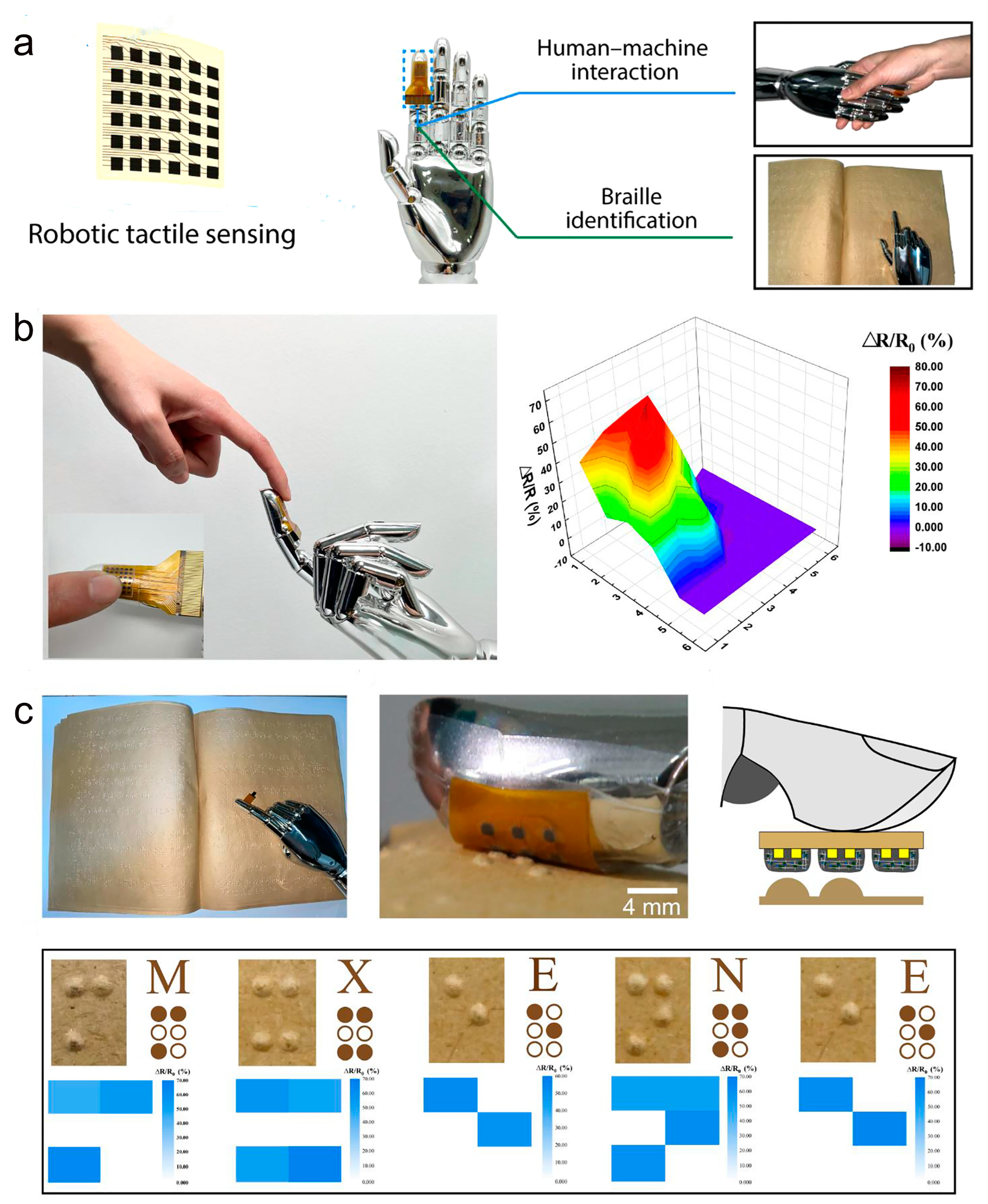 Molecules 28 01627 g021 Molecules 28 01627 g021