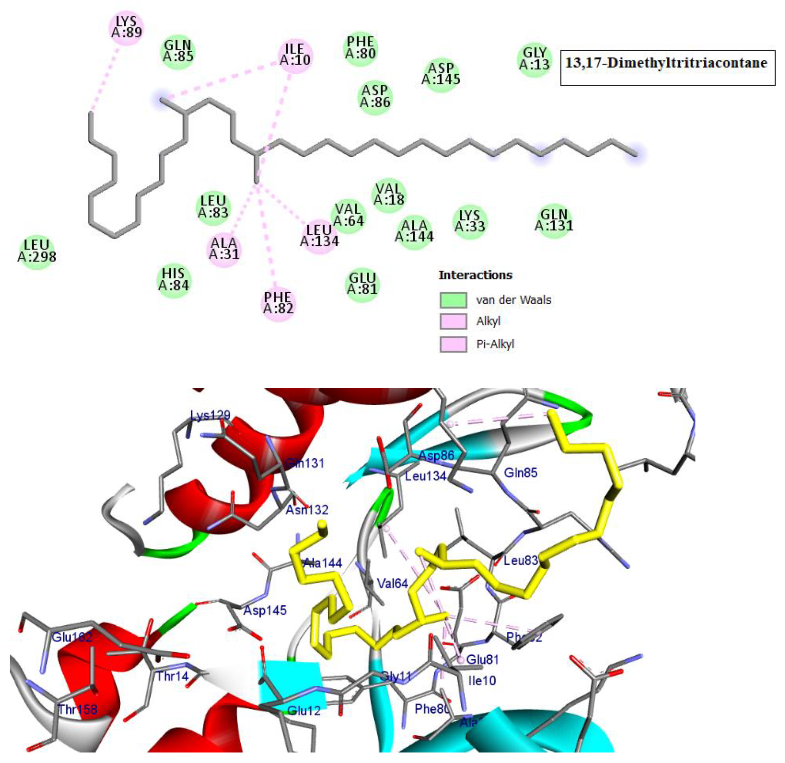 Molecules 28 01628 g004 Molecules 28 01628 g004