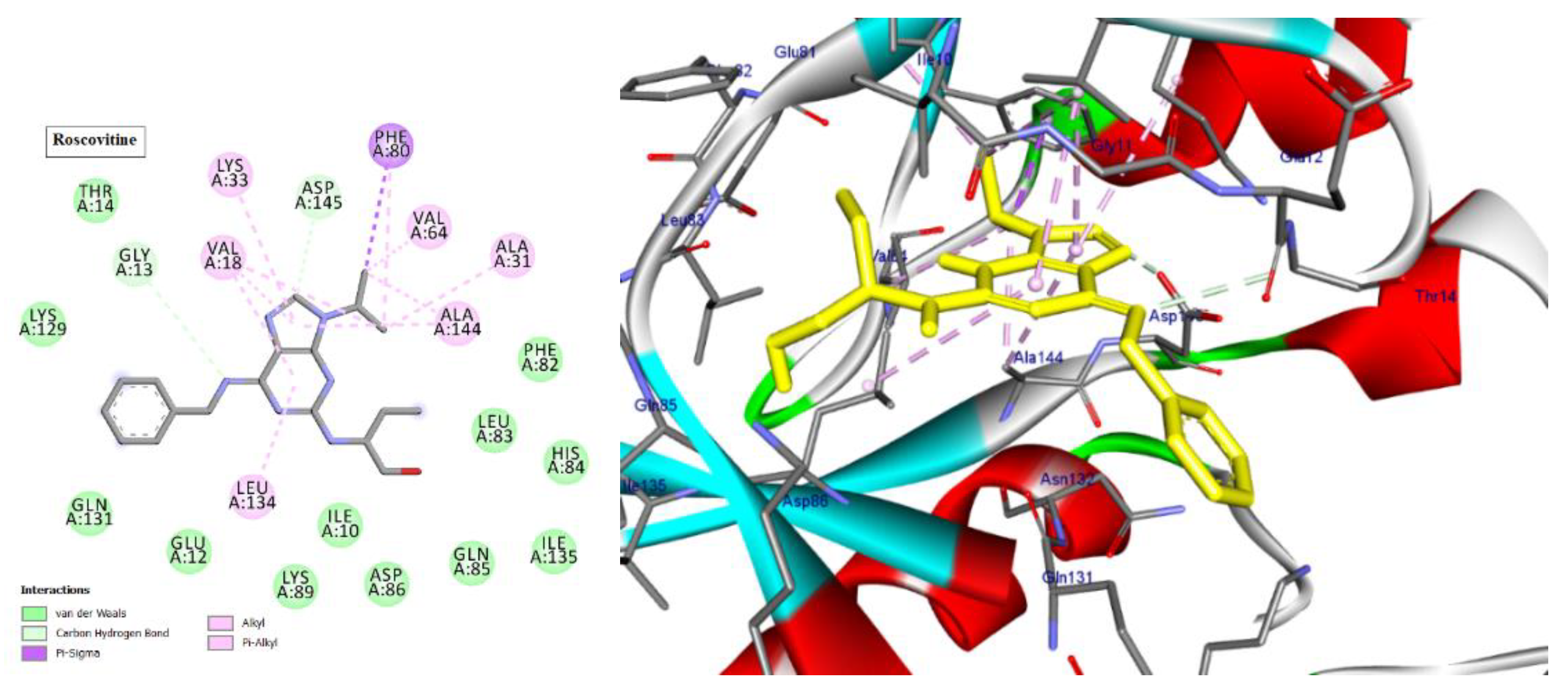 Molecules 28 01628 g005 Molecules 28 01628 g005
