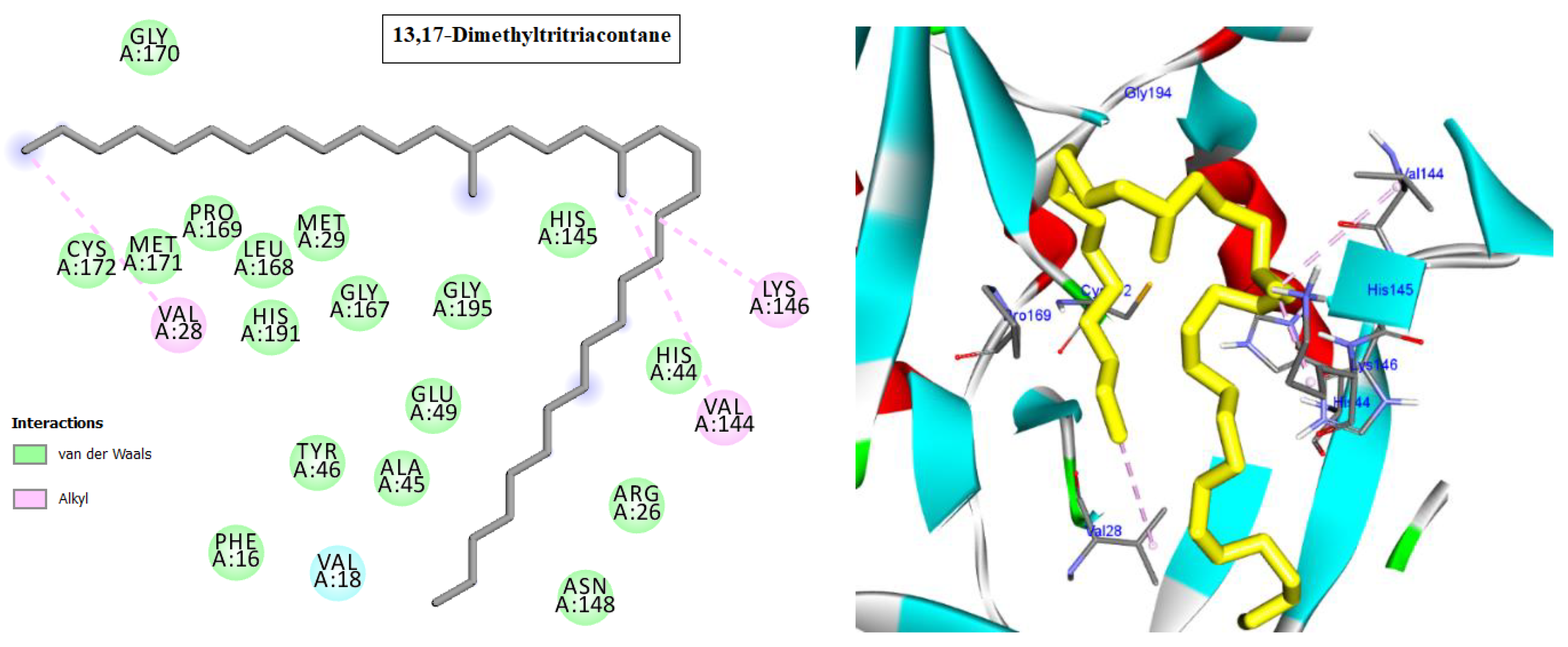Molecules 28 01628 g009 Molecules 28 01628 g009