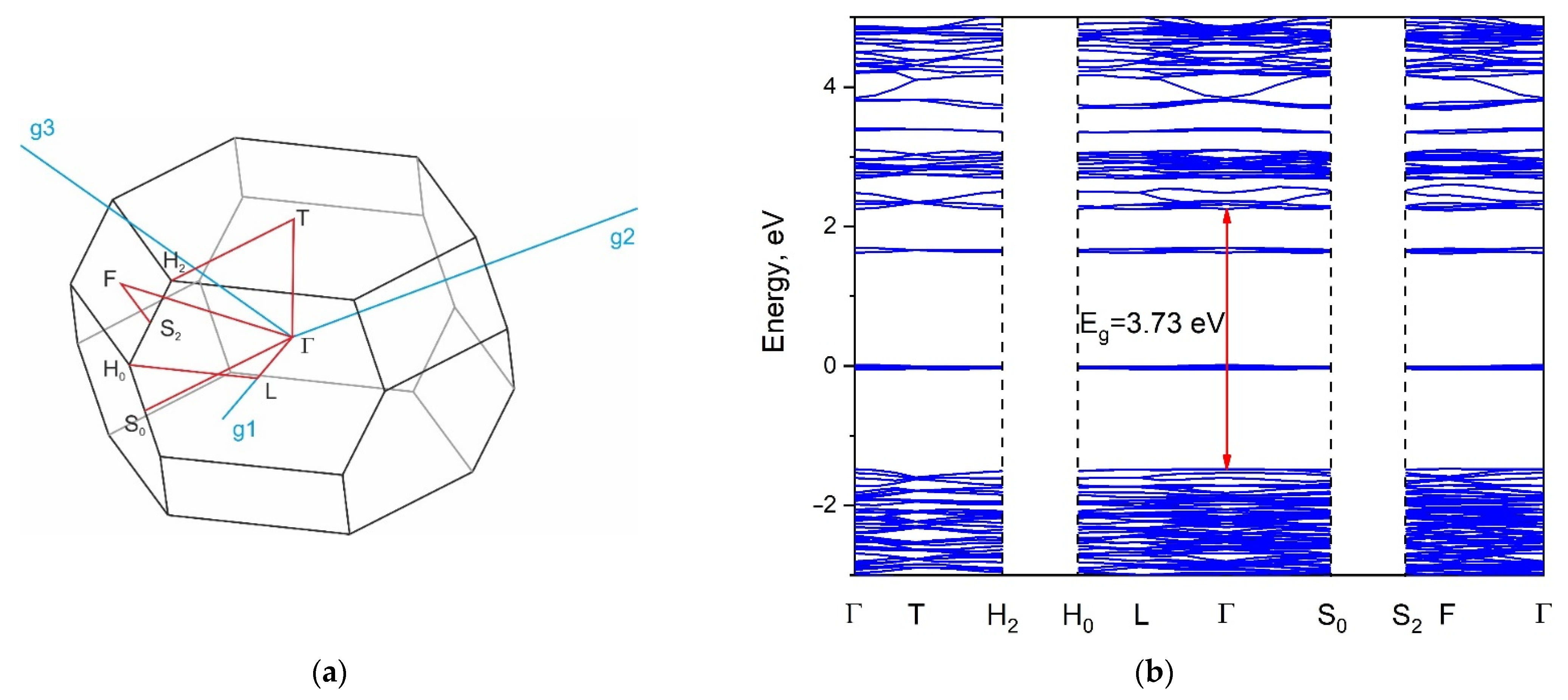Molecules 28 01629 g009