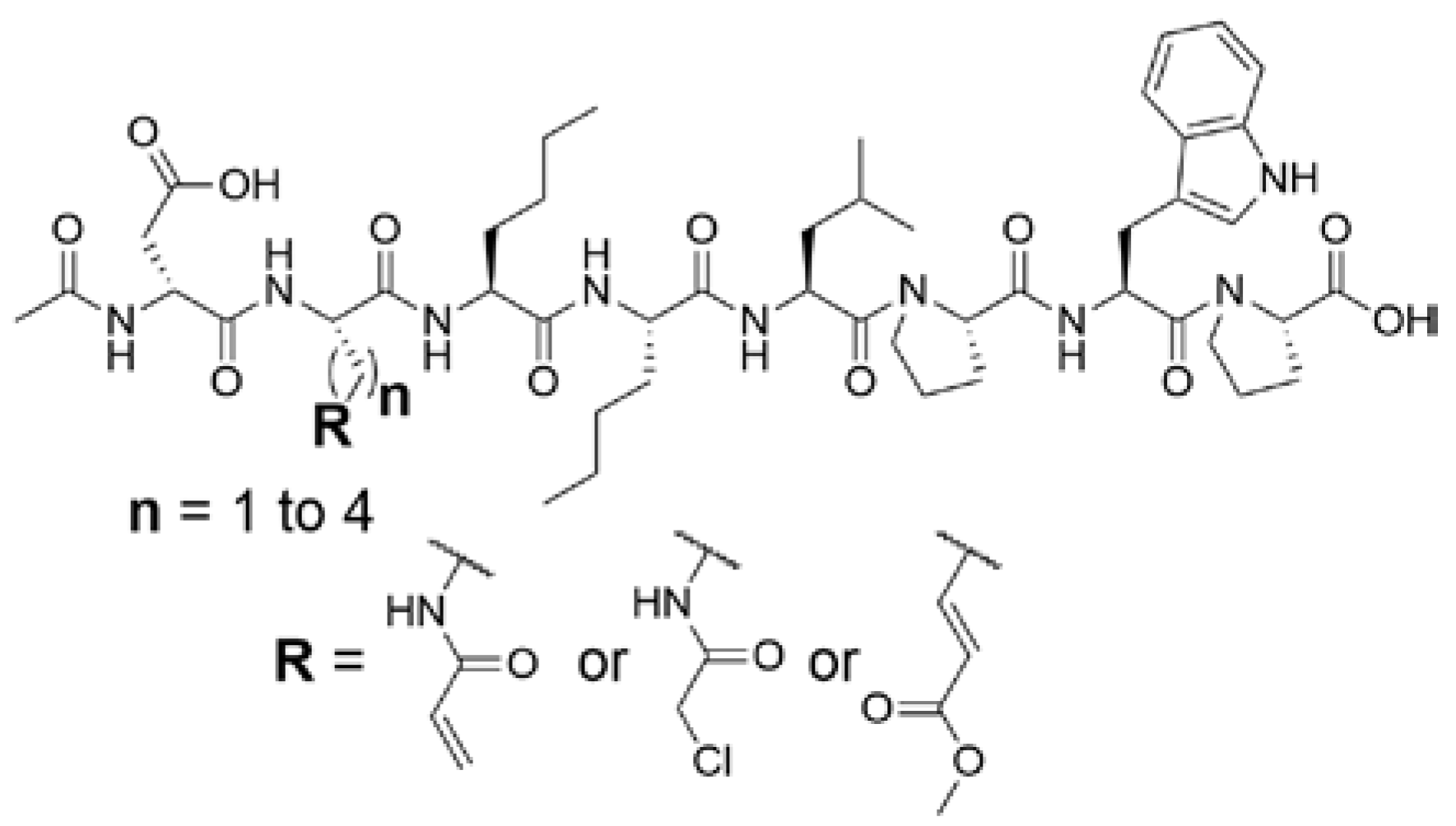 Molecules 28 01634 g002 Molecules 28 01634 g002