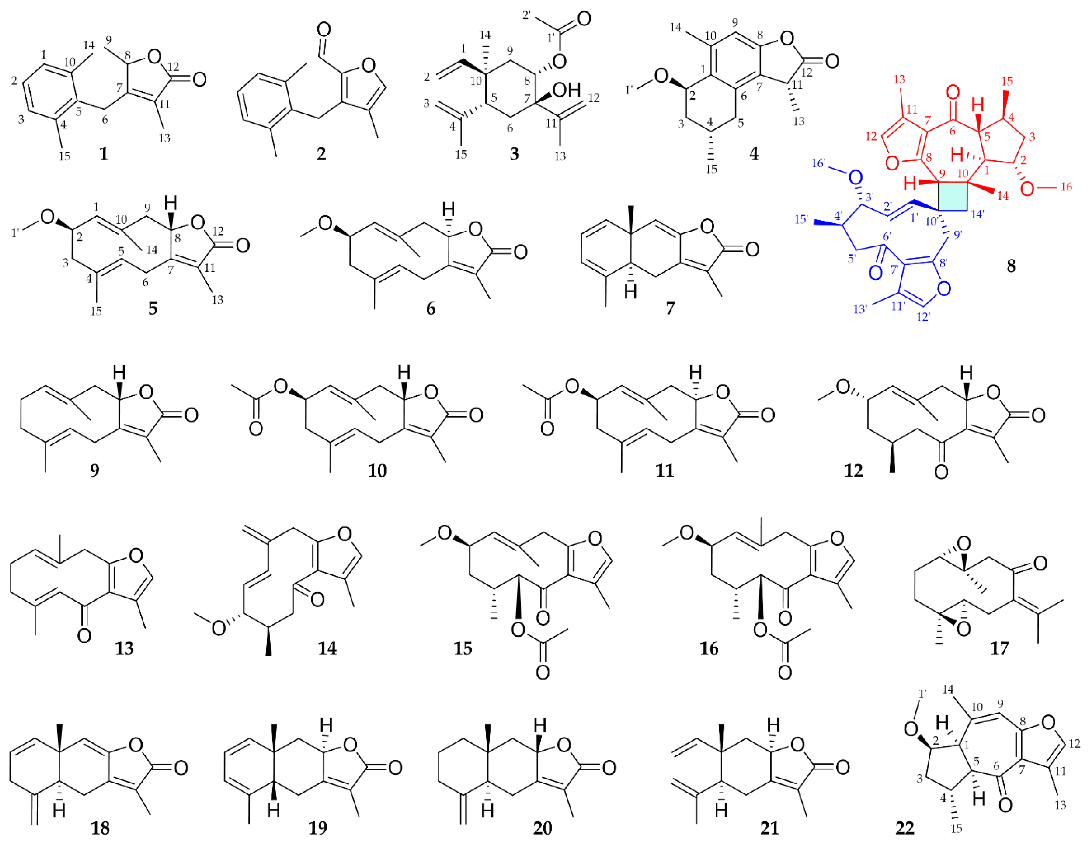 Molecules 28 01637 g001 Molecules 28 01637 g001