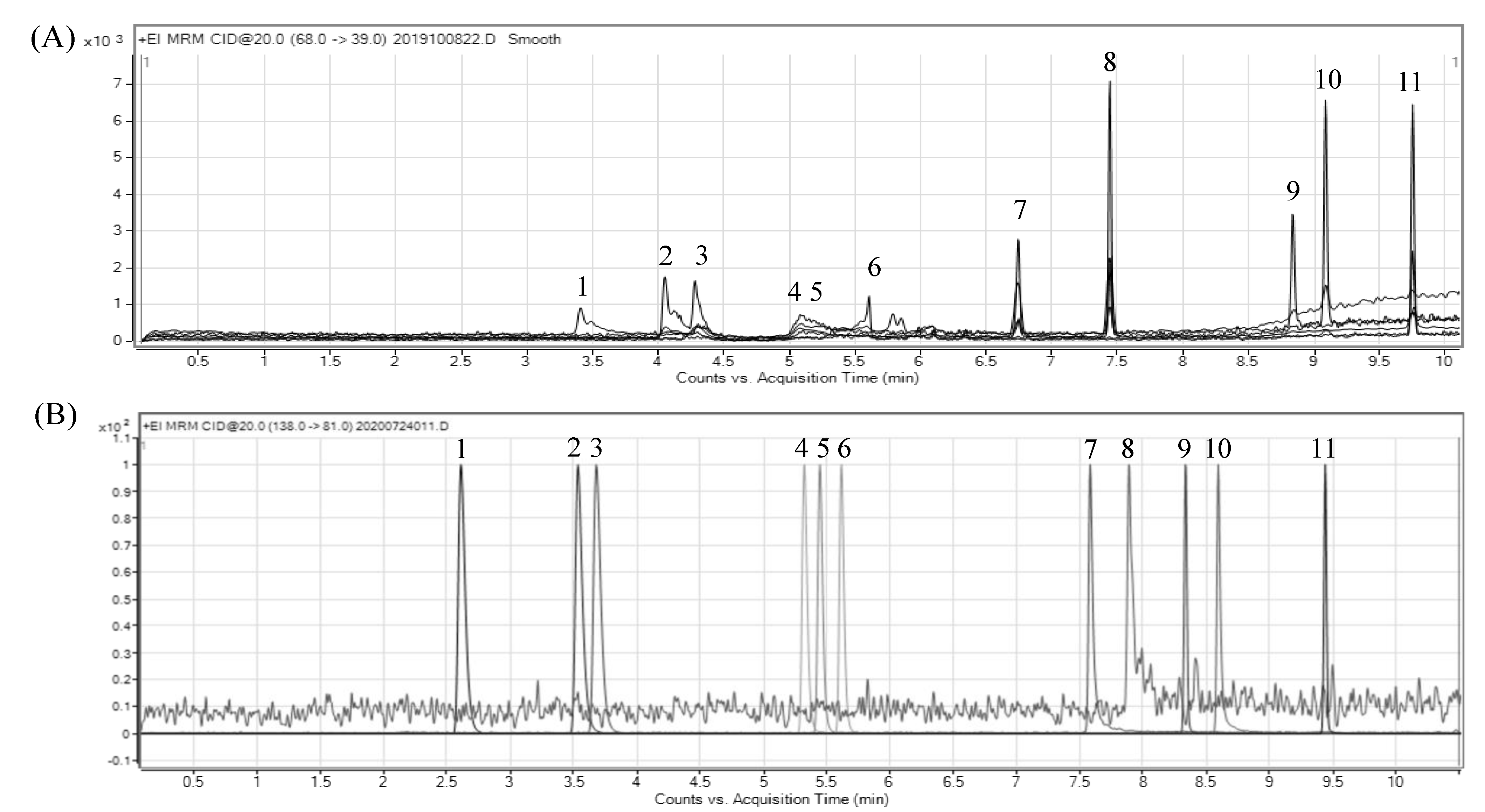 Molecules 28 01639 g001