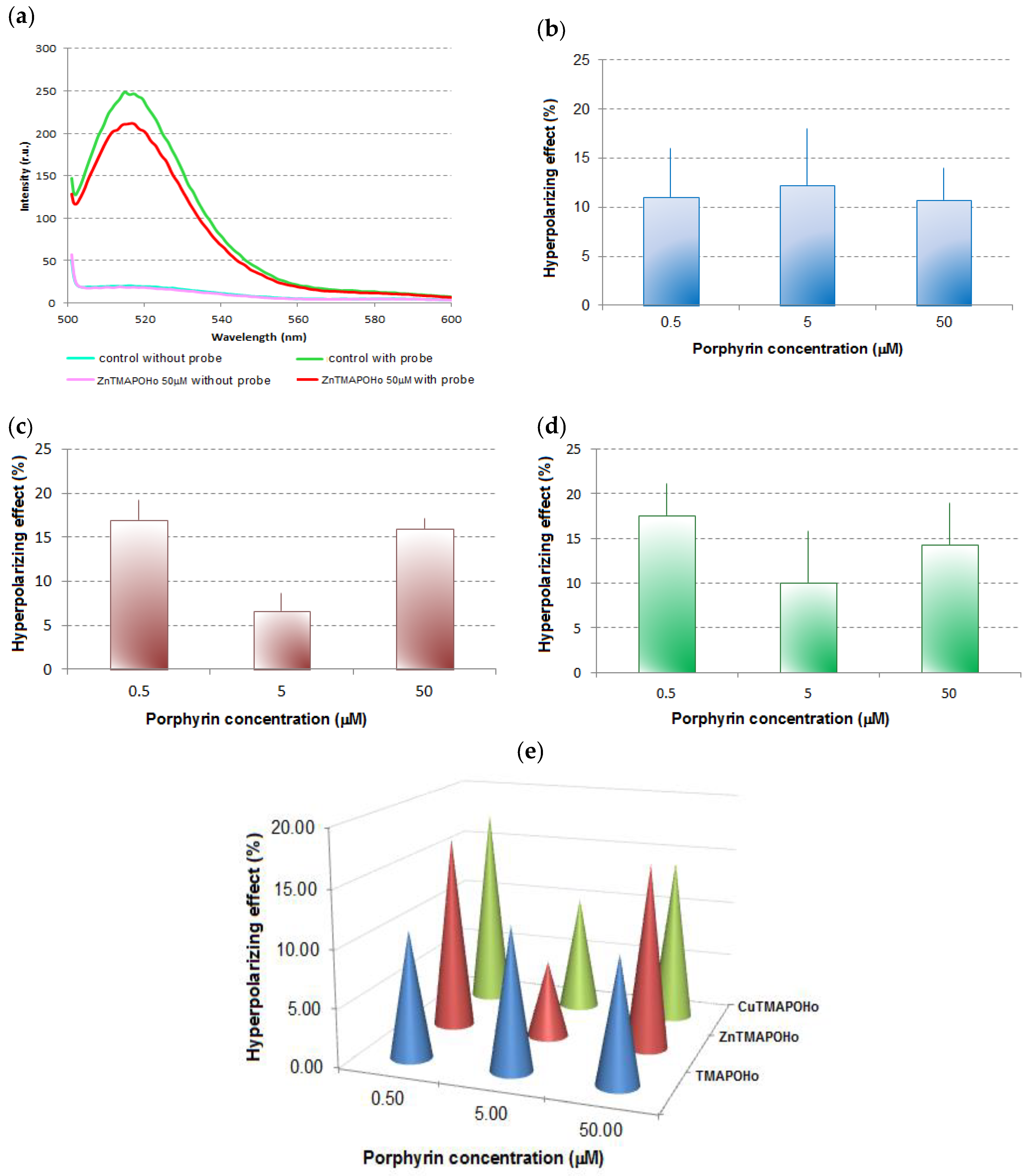 Molecules 28 01640 g002