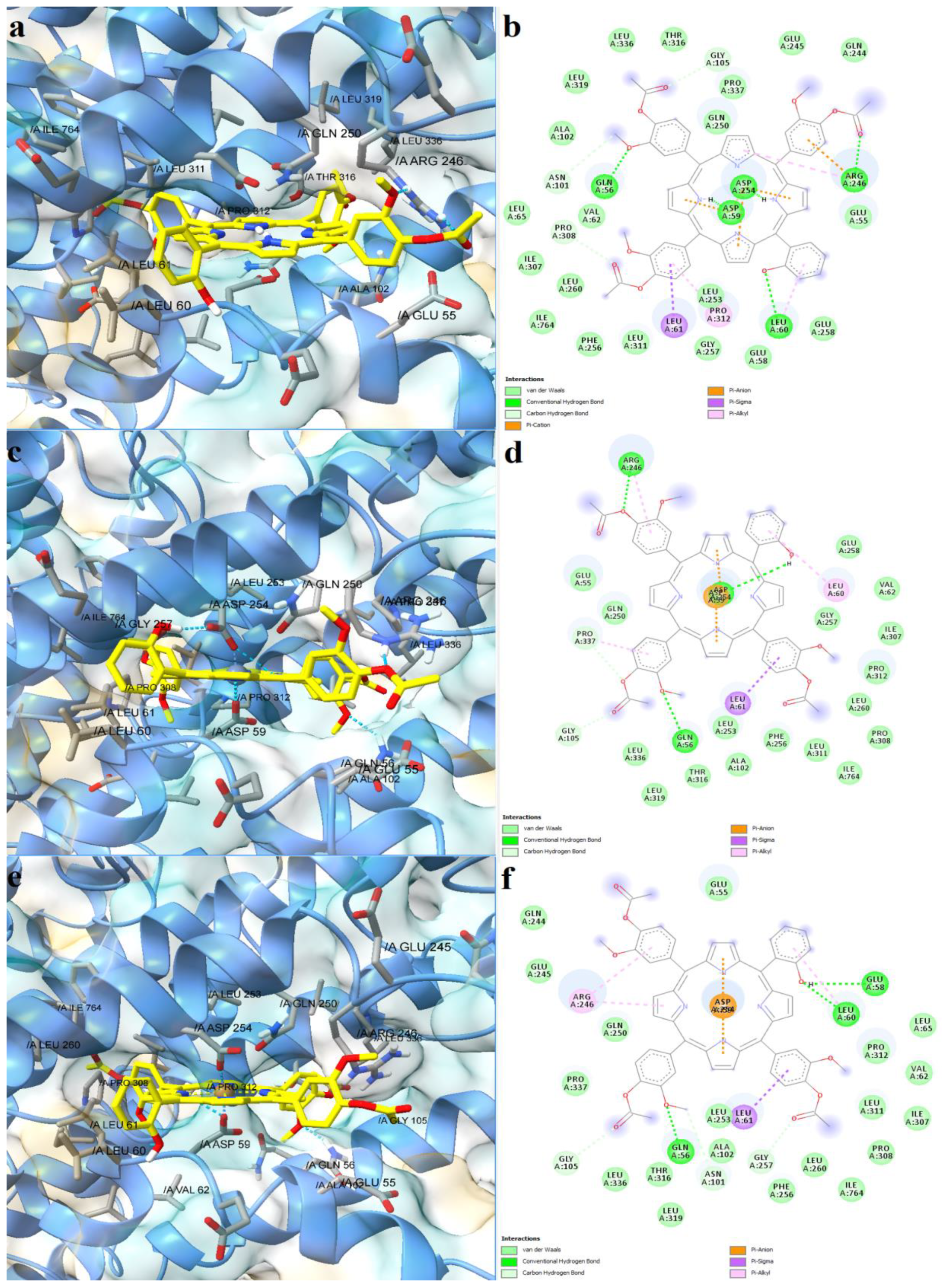 Molecules 28 01640 g007