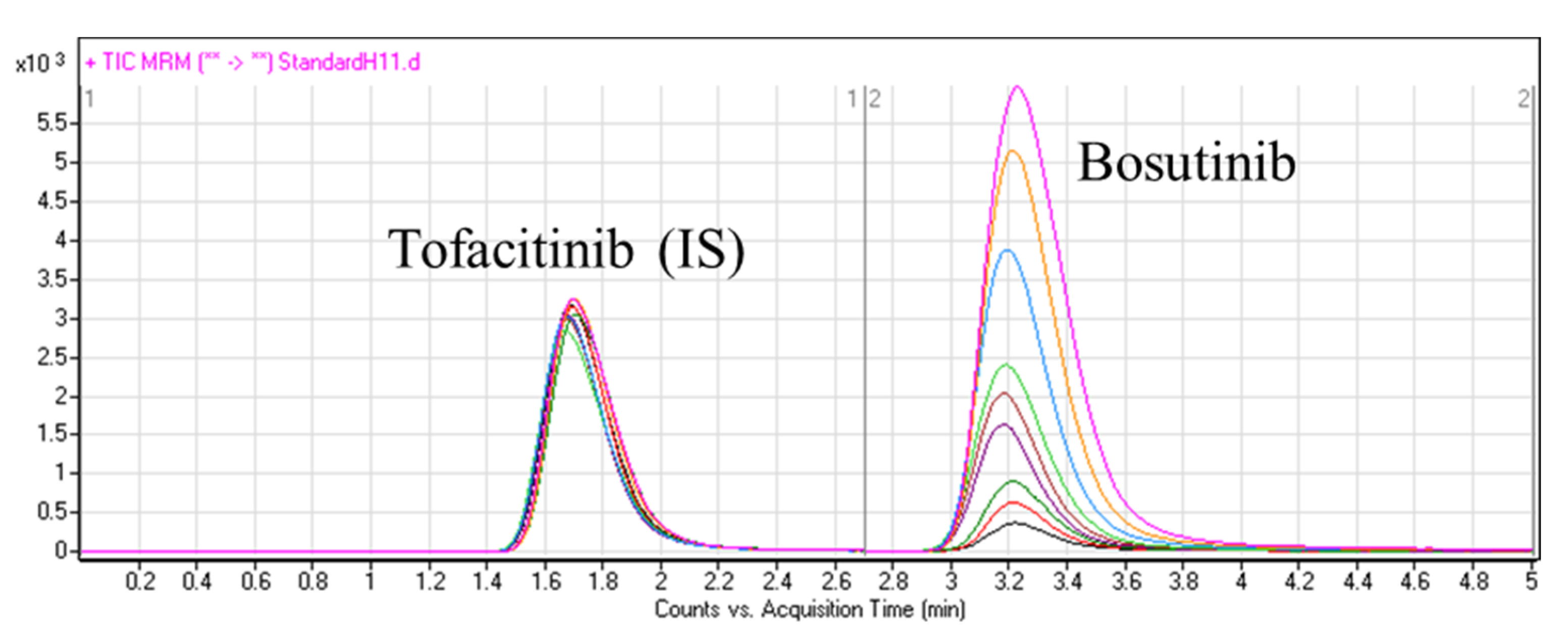 Molecules 28 01641 g003