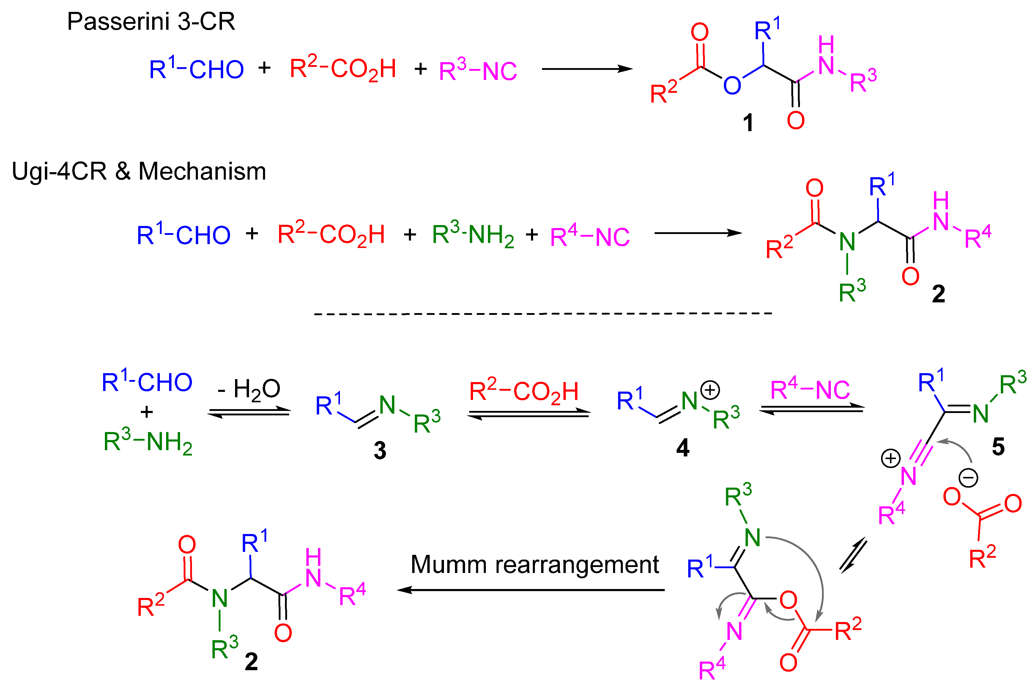Molecules 28 01642 g002 Molecules 28 01642 g002