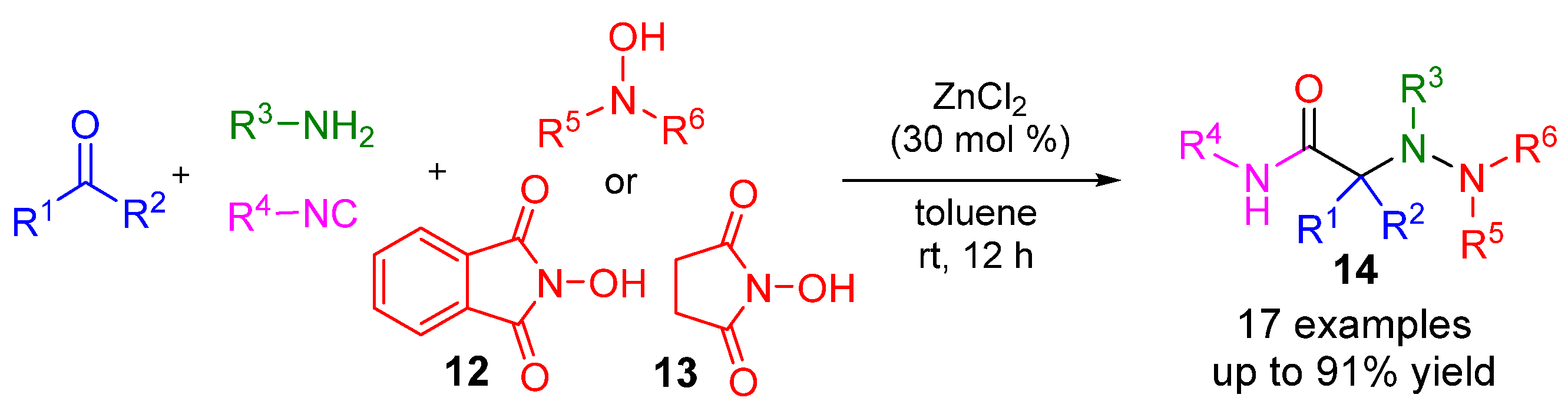 Molecules 28 01642 sch002 Molecules 28 01642 sch002