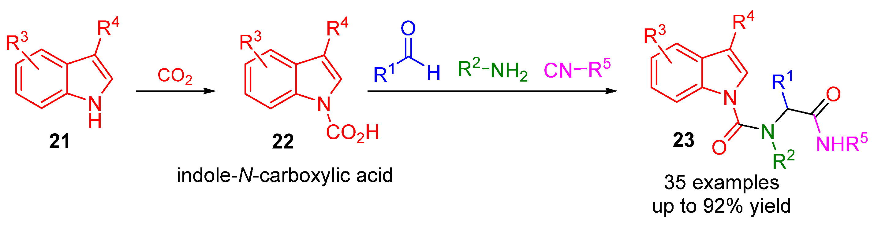Molecules 28 01642 sch006 Molecules 28 01642 sch006