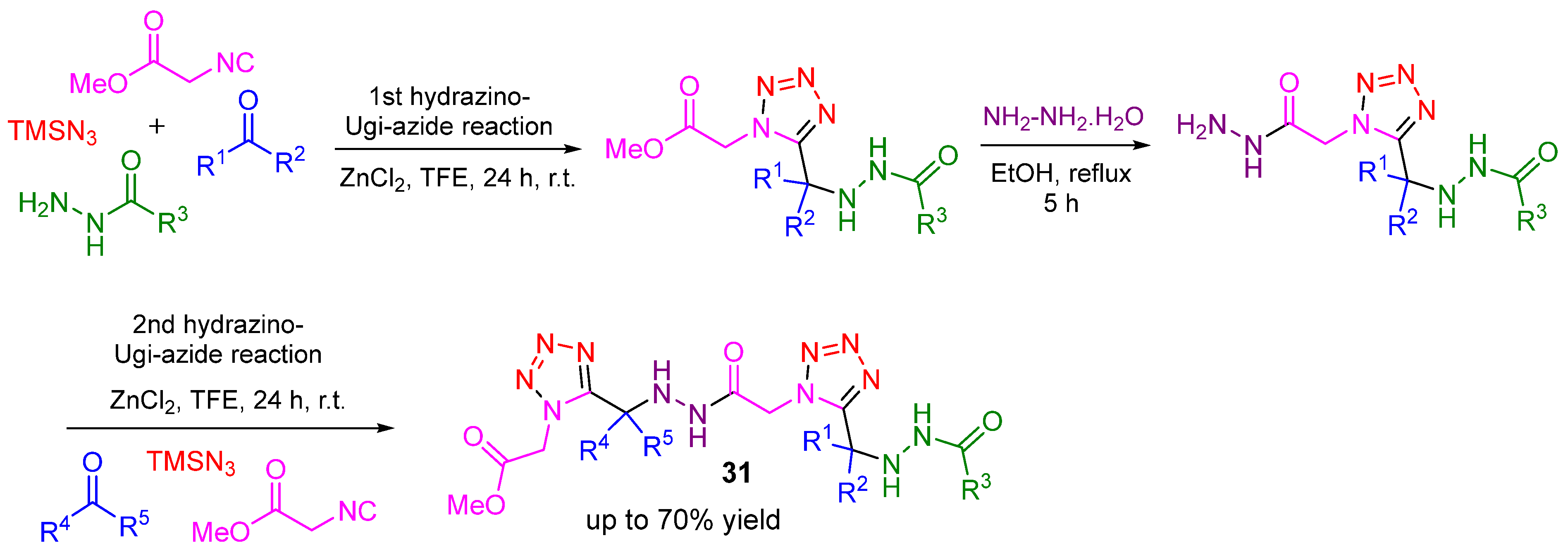 Molecules 28 01642 sch009 Molecules 28 01642 sch009