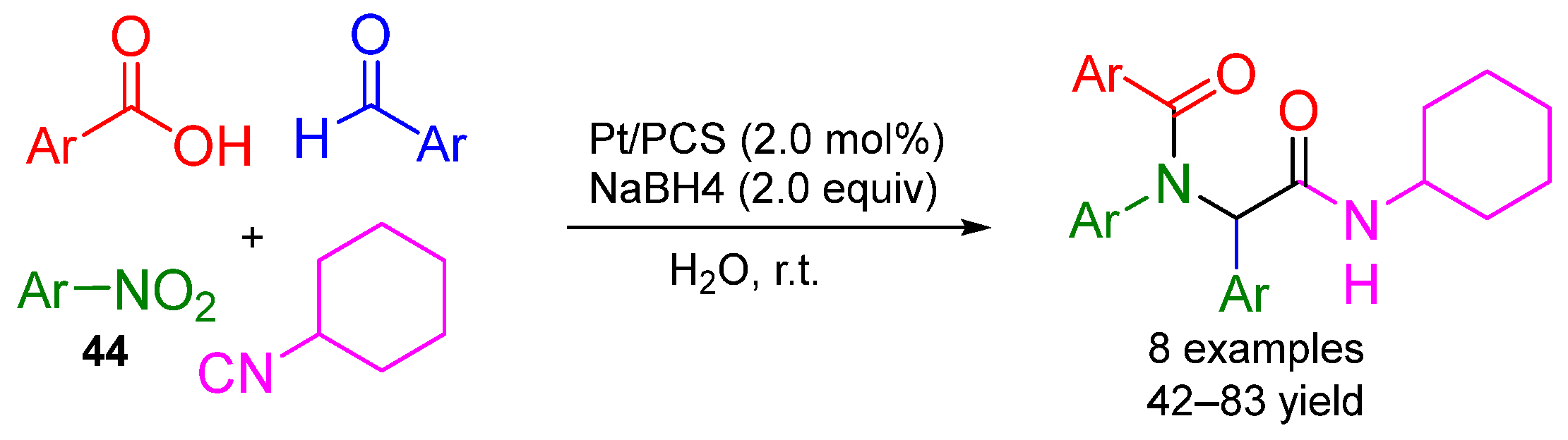 Molecules 28 01642 sch014 Molecules 28 01642 sch014