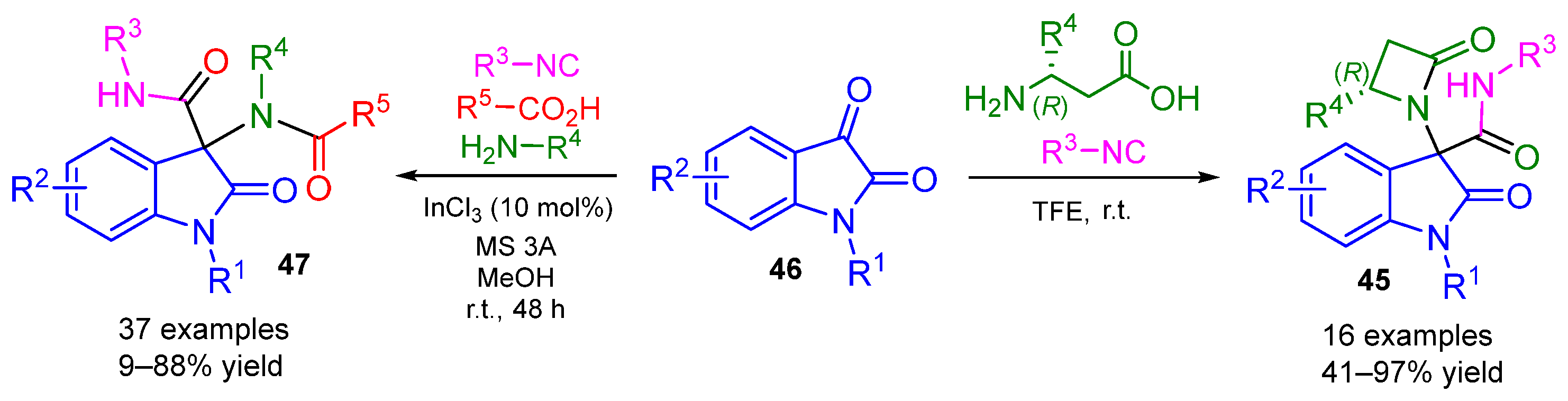 Molecules 28 01642 sch015 Molecules 28 01642 sch015
