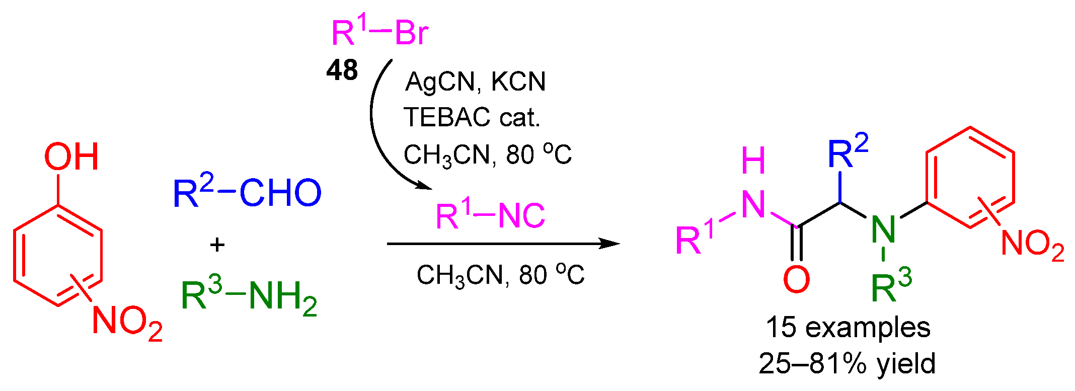 Molecules 28 01642 sch016 Molecules 28 01642 sch016
