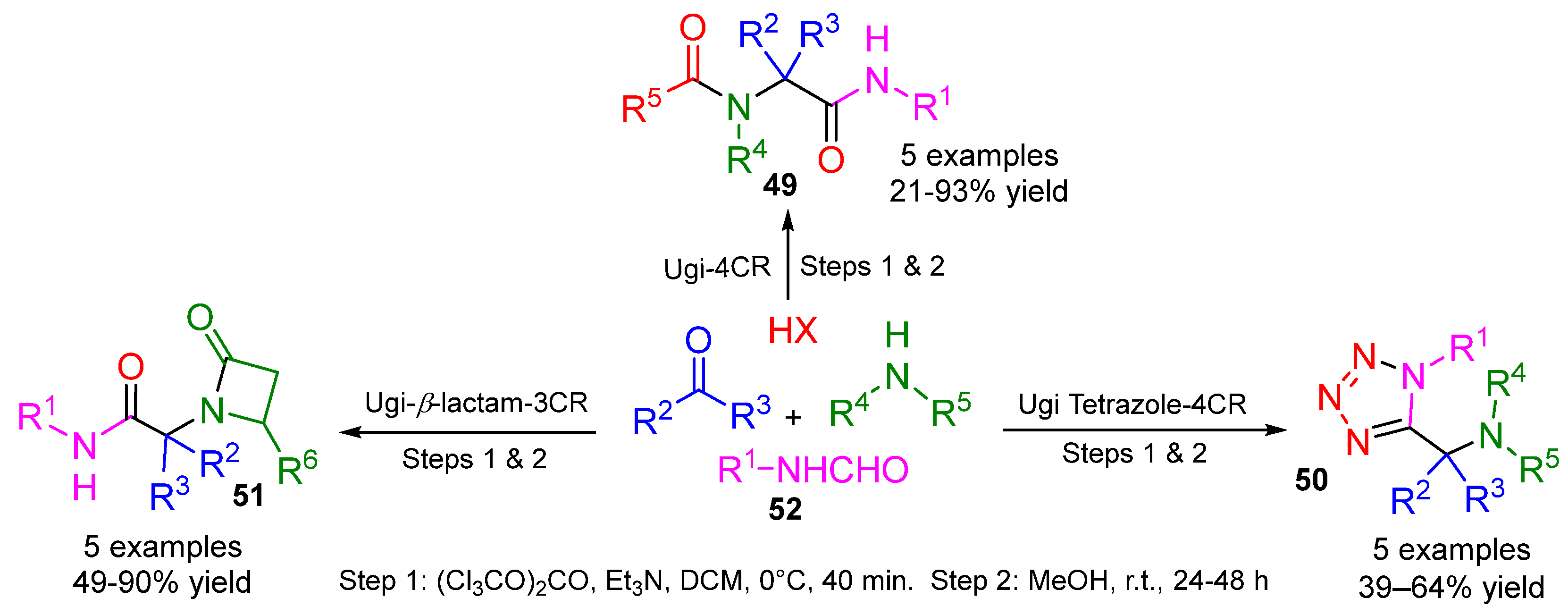 Molecules 28 01642 sch017 Molecules 28 01642 sch017