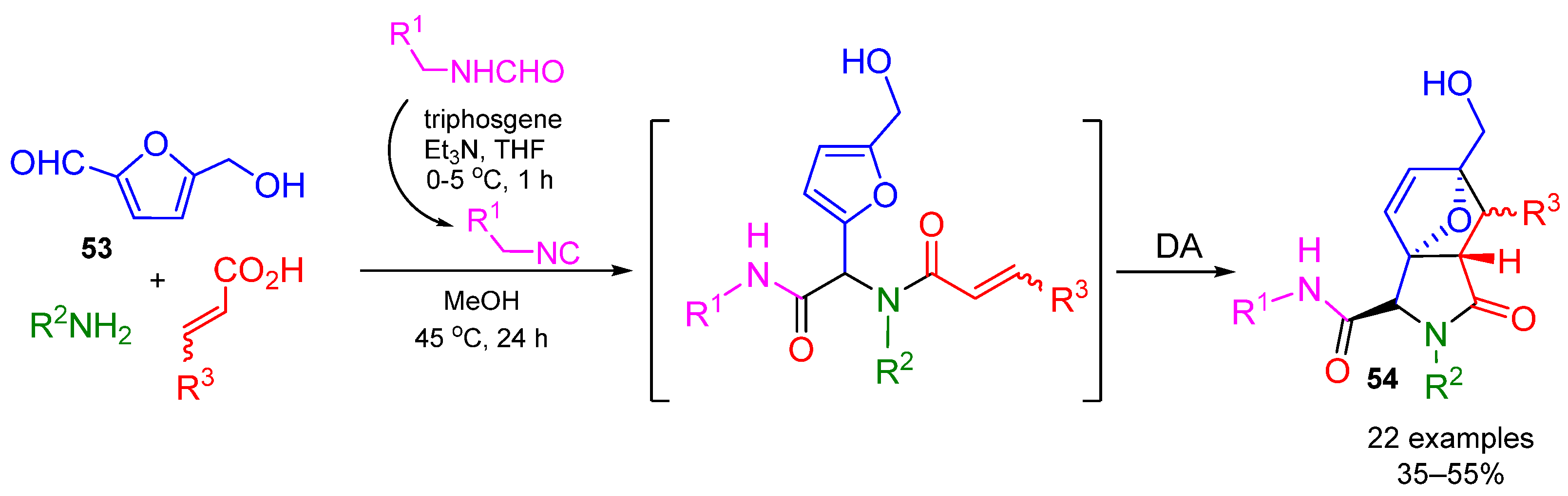Molecules 28 01642 sch018 Molecules 28 01642 sch018