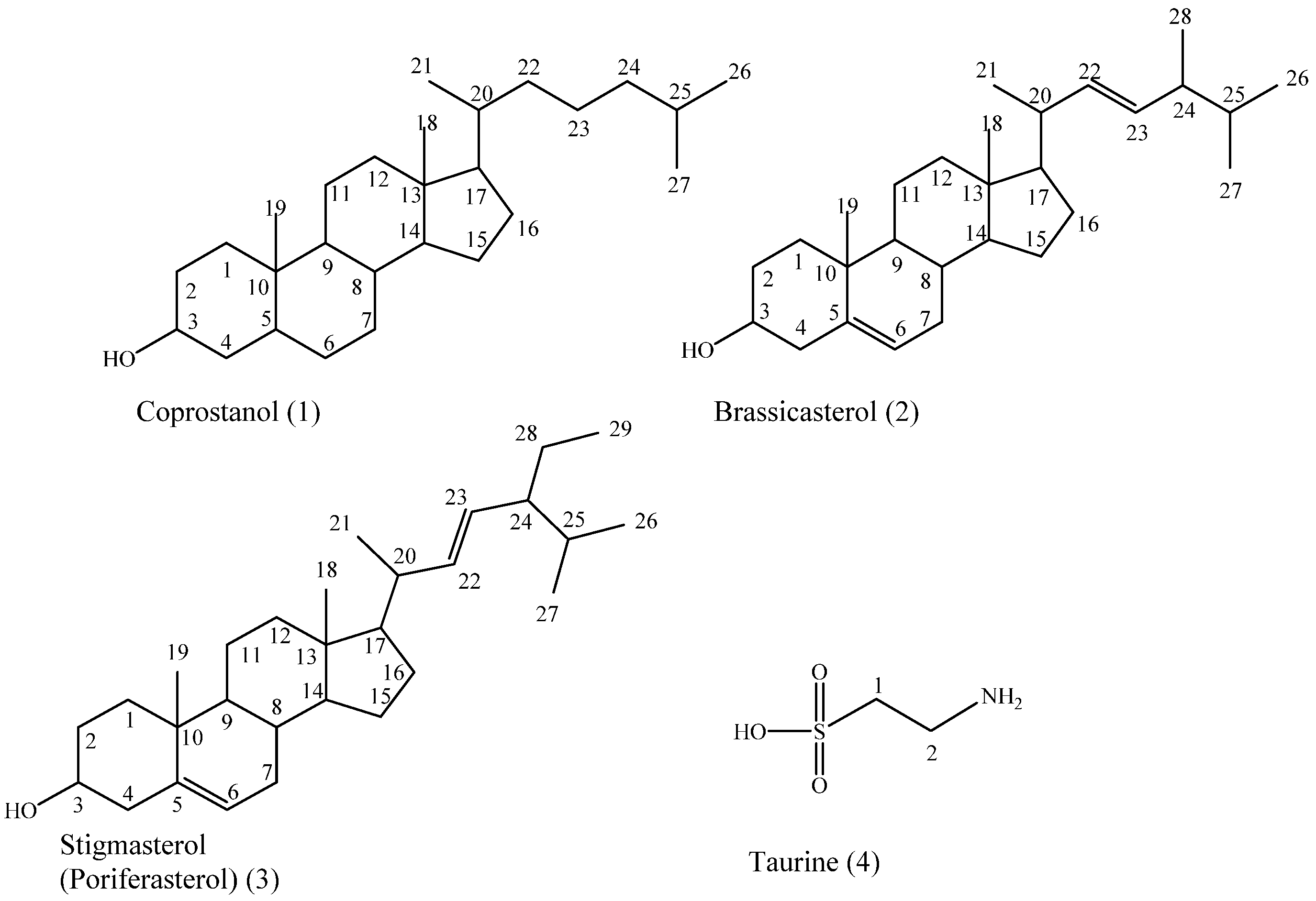 Molecules 28 01643 g001 Molecules 28 01643 g001